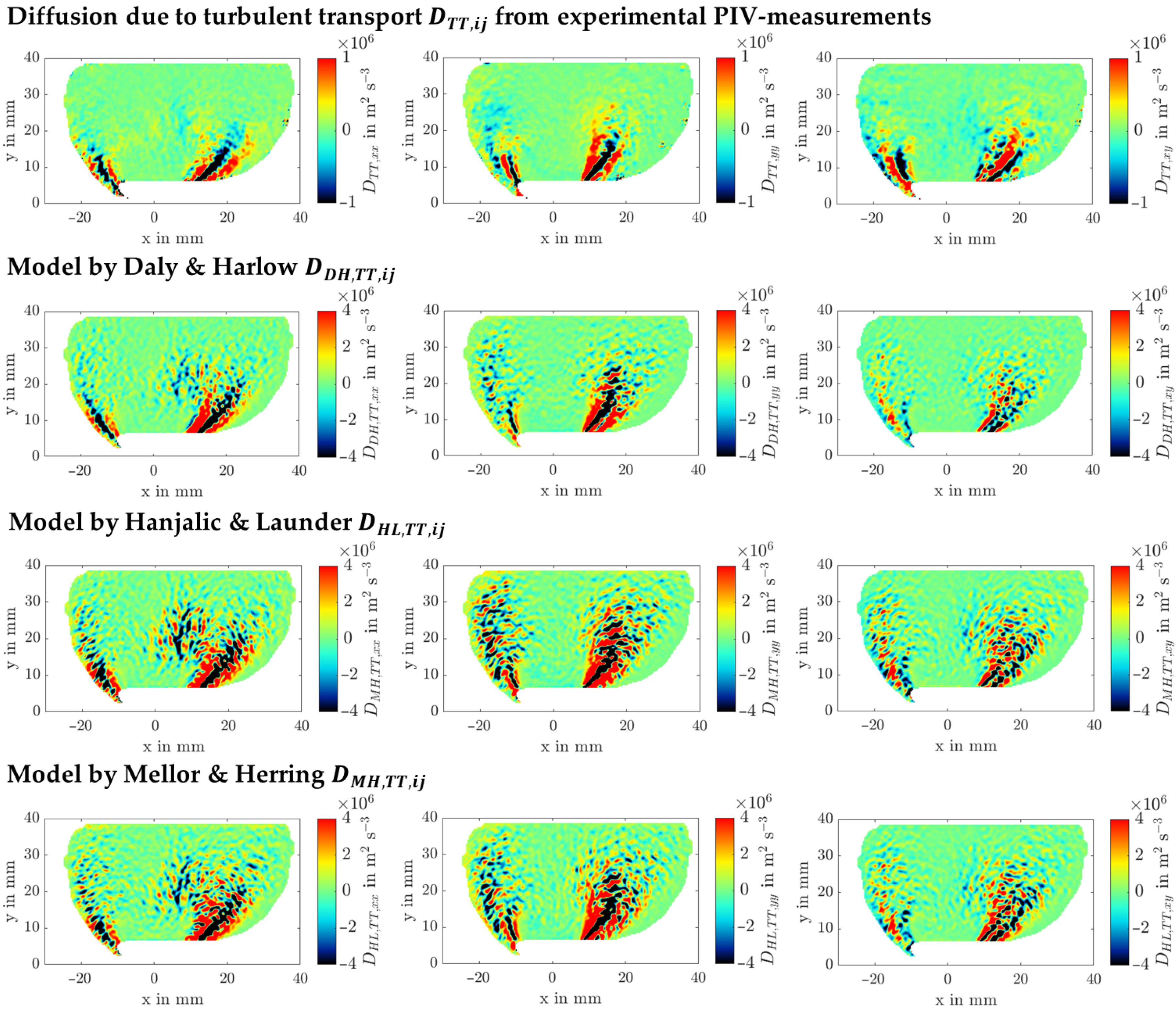 Energies 16 02402 g024