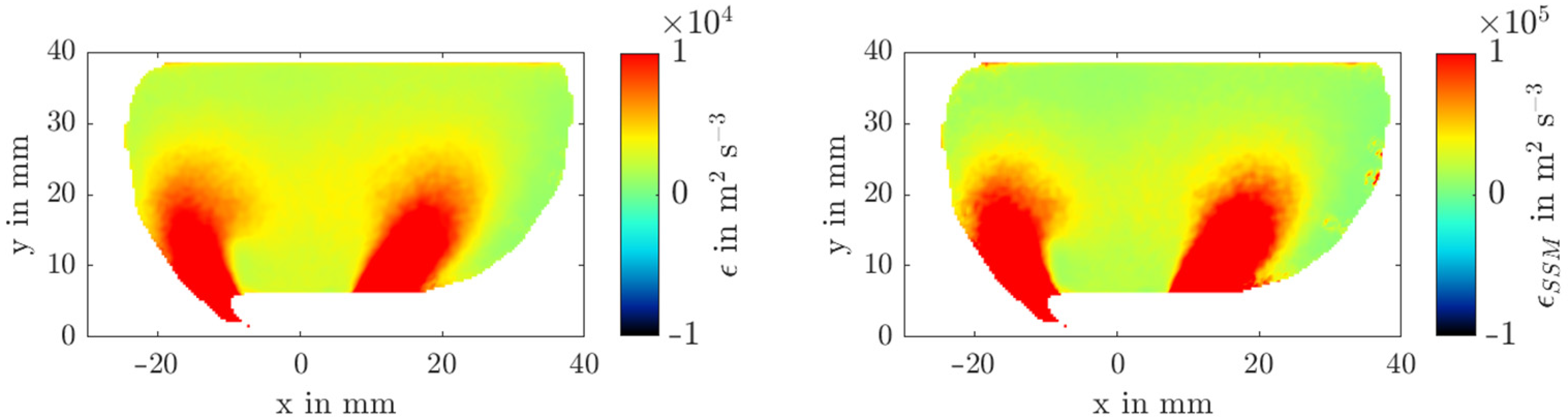 Energies 16 02402 g025