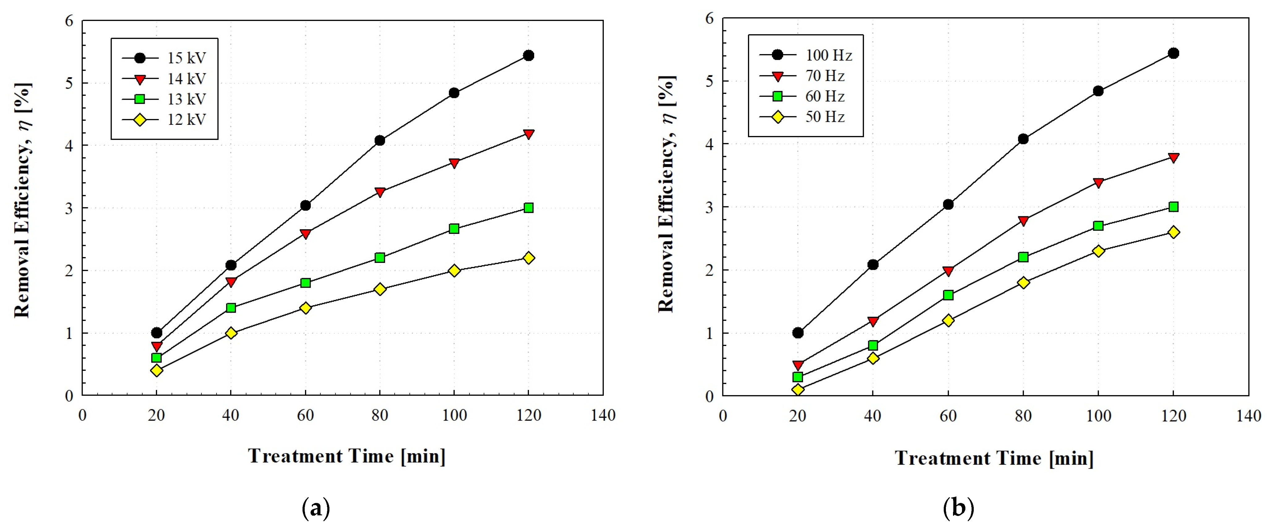 Energies 16 02403 g004 Energies 16 02403 g004
