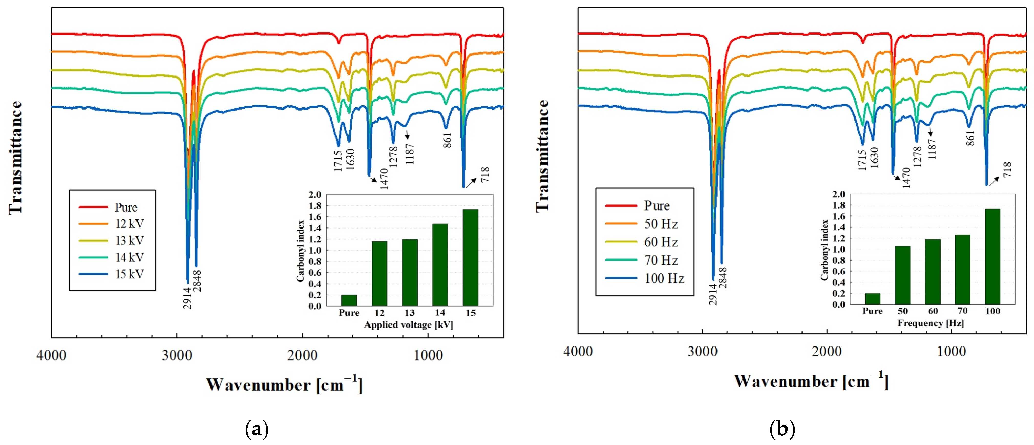 Energies 16 02403 g006 Energies 16 02403 g006