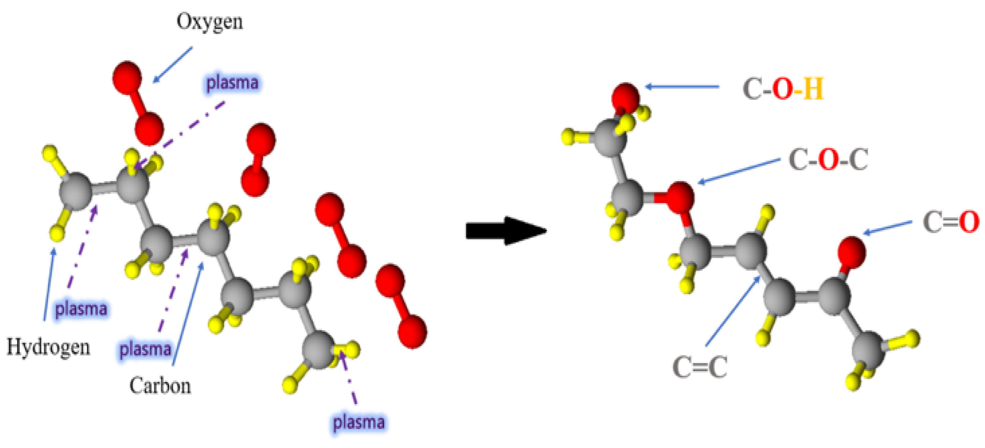 Energies 16 02403 g007 Energies 16 02403 g007