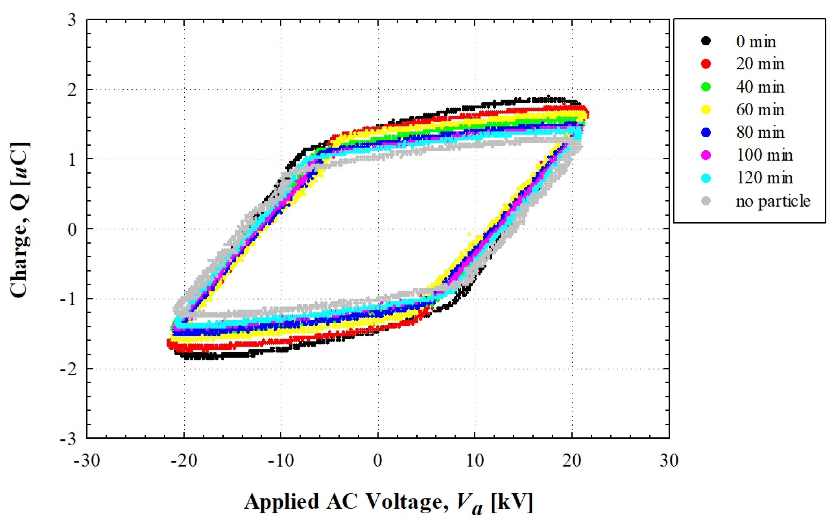 Energies 16 02403 g009 Energies 16 02403 g009