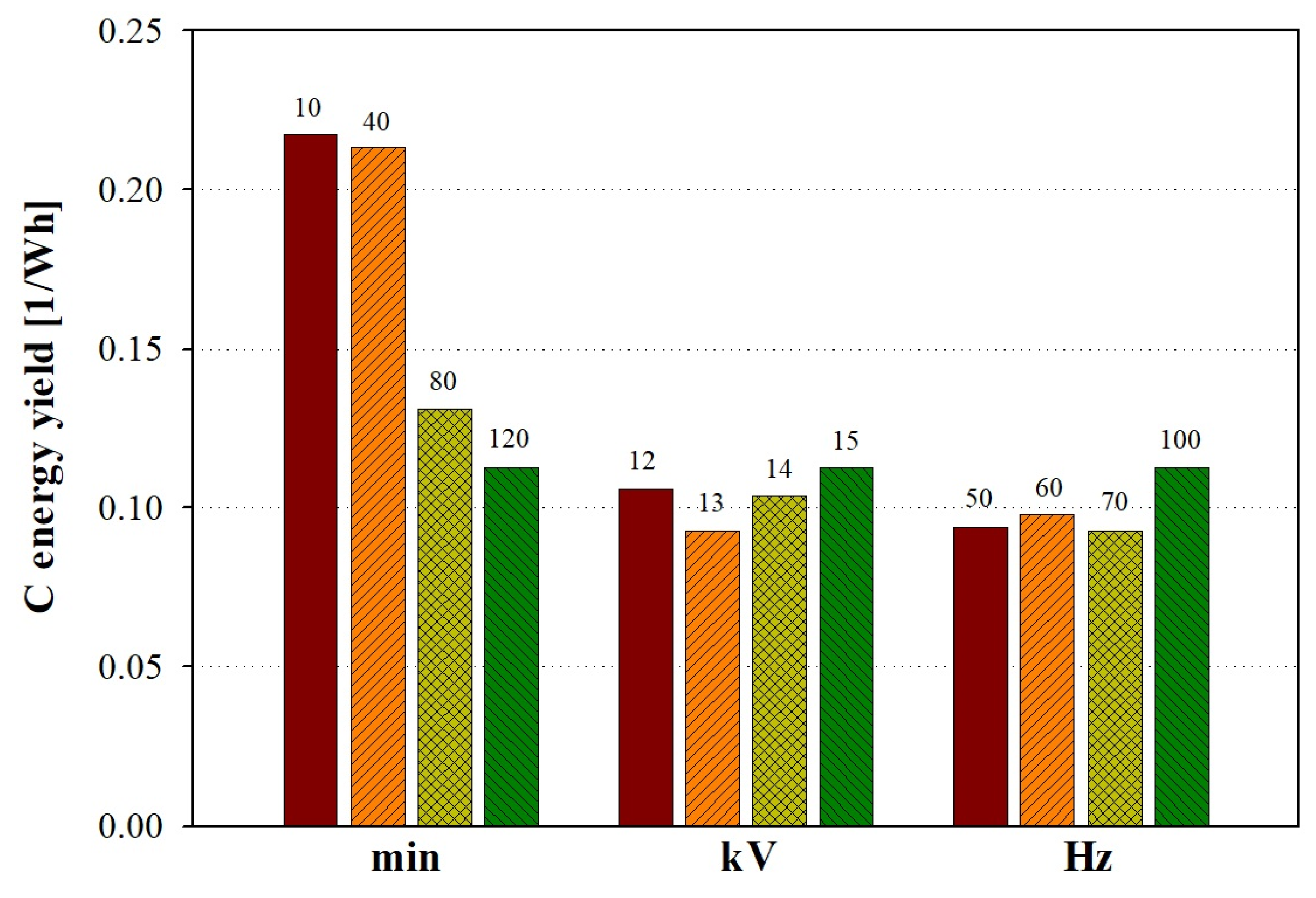 Energies 16 02403 g012 Energies 16 02403 g012
