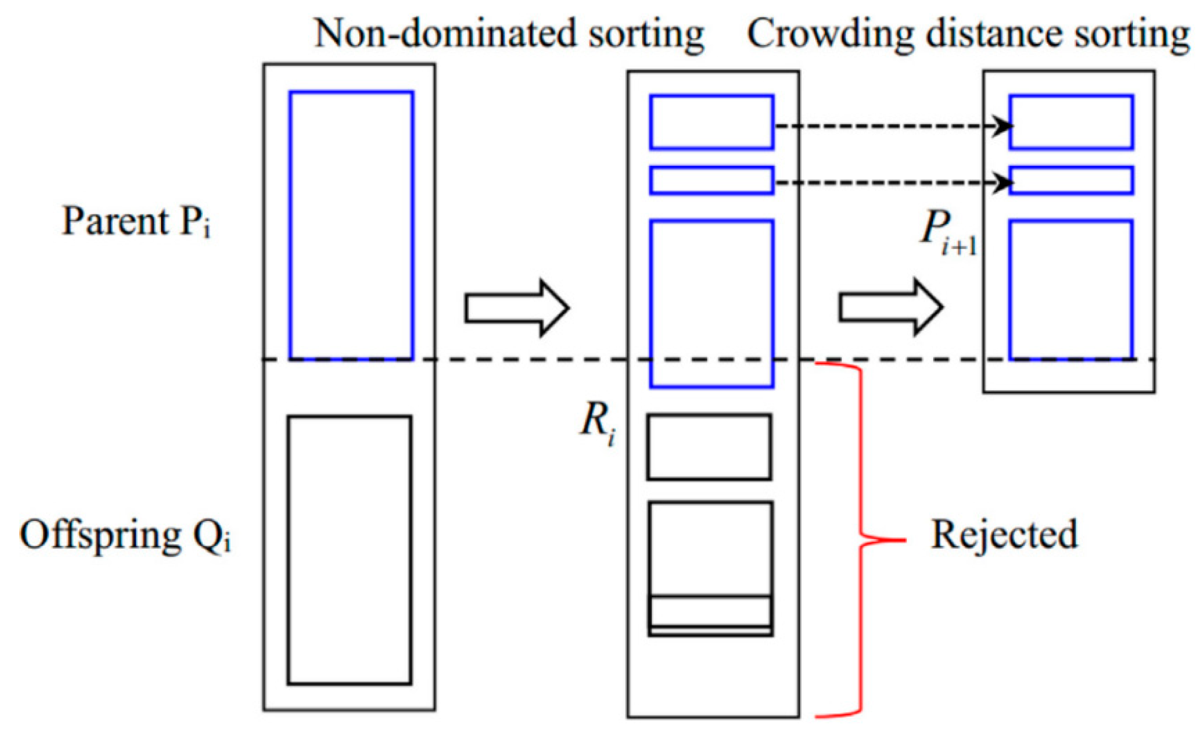 Energies 16 02404 g004 Energies 16 02404 g004
