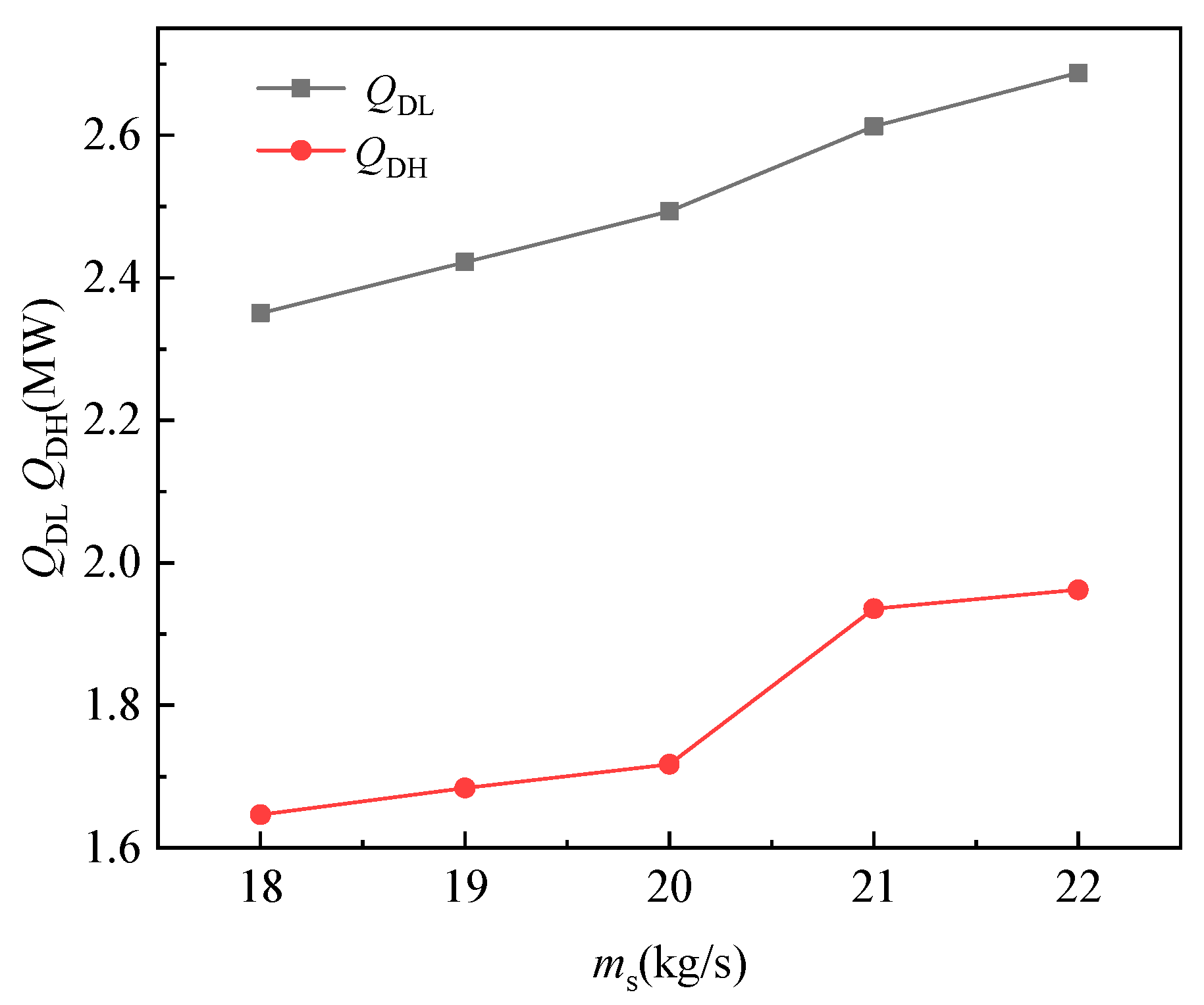 Energies 16 02404 g007 Energies 16 02404 g007