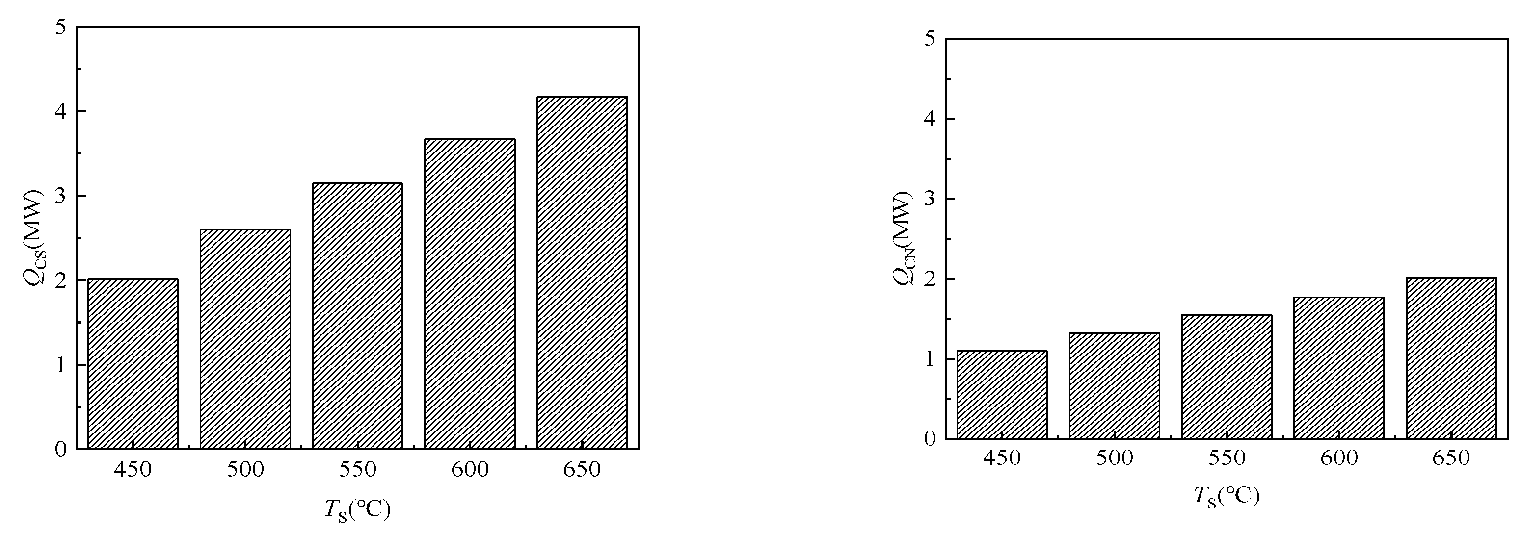Energies 16 02404 g009 Energies 16 02404 g009