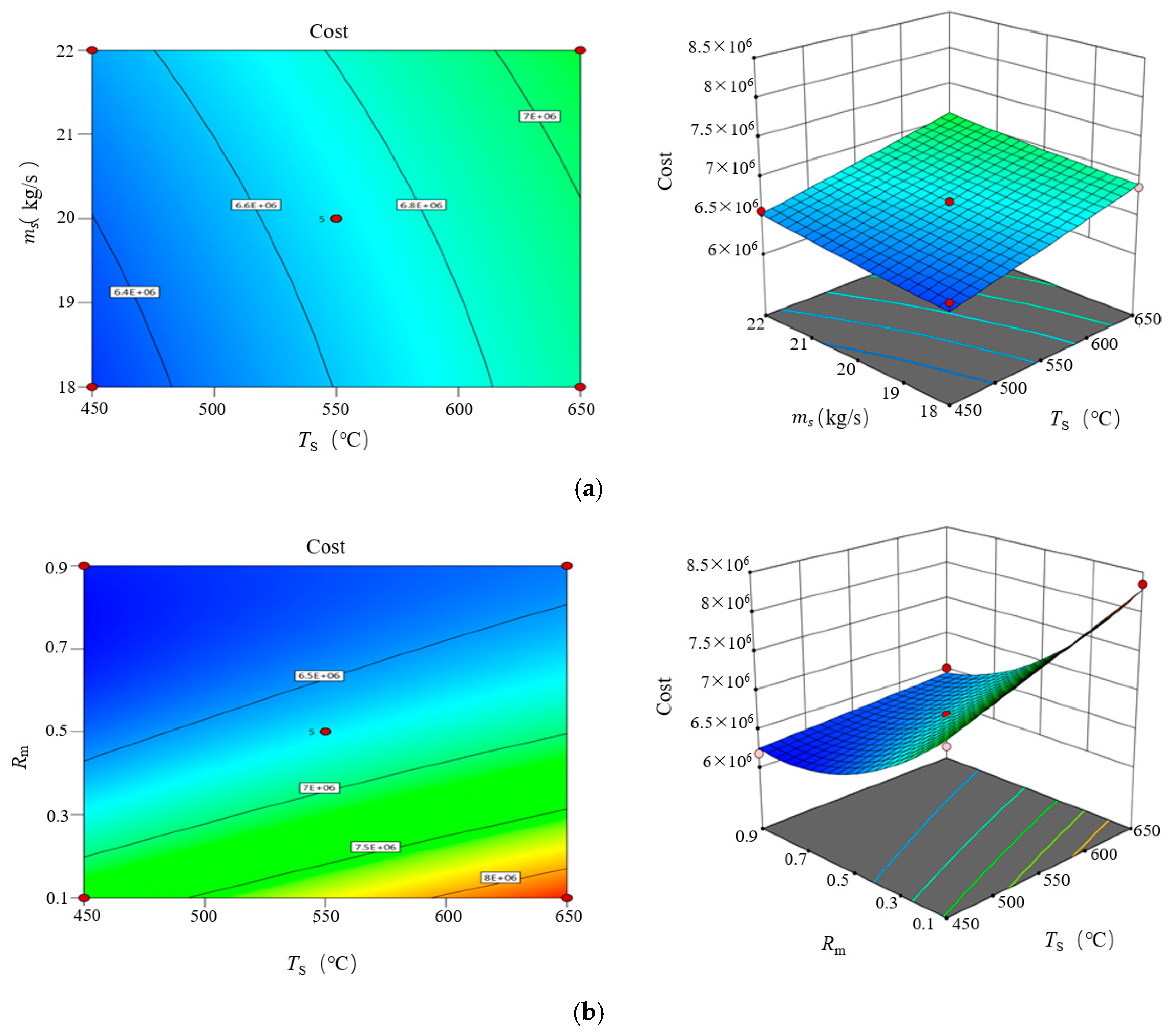 Energies 16 02404 g015a Energies 16 02404 g015a