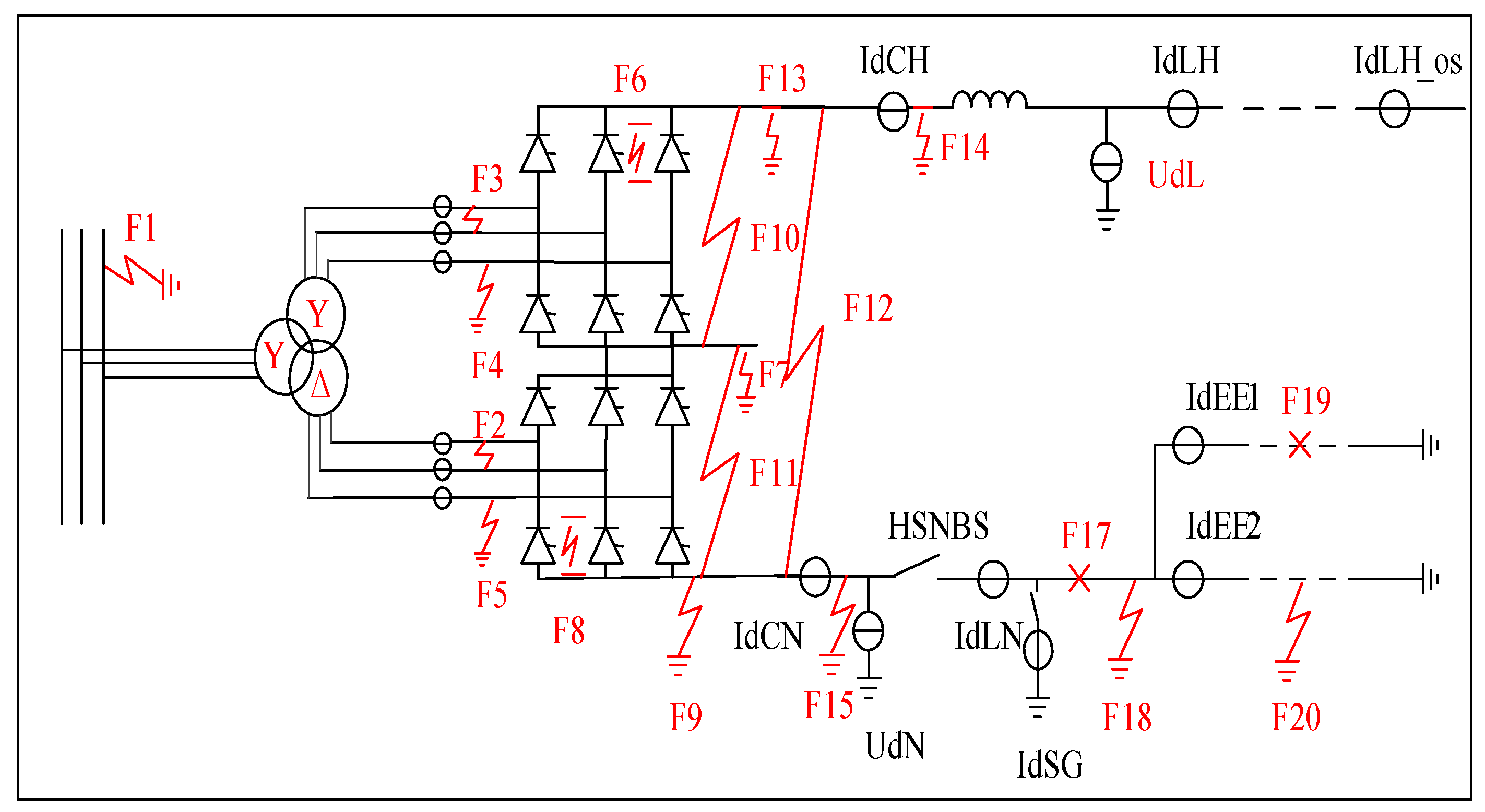 Energies 16 02405 g004