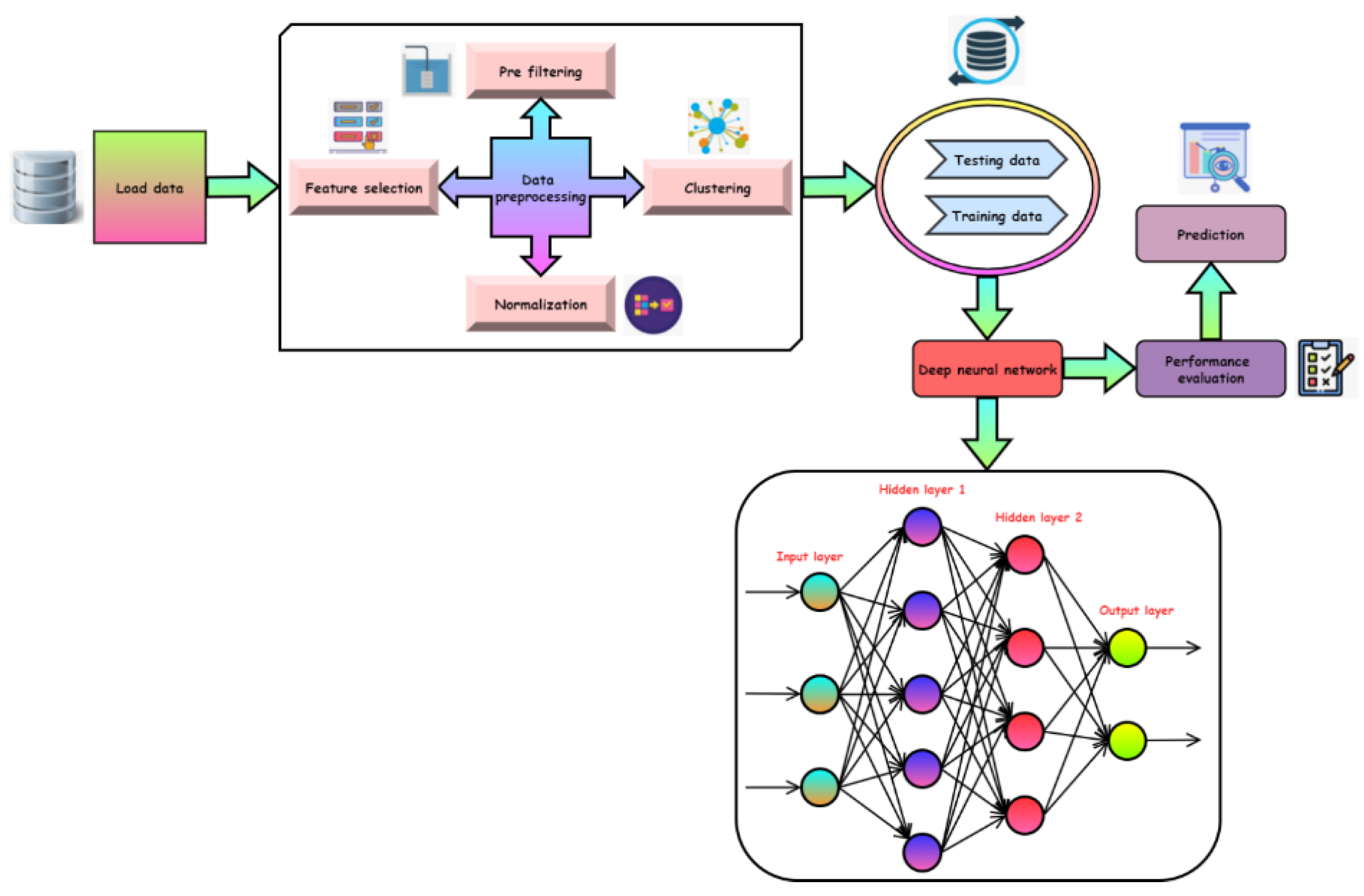 Energies 16 02407 g004