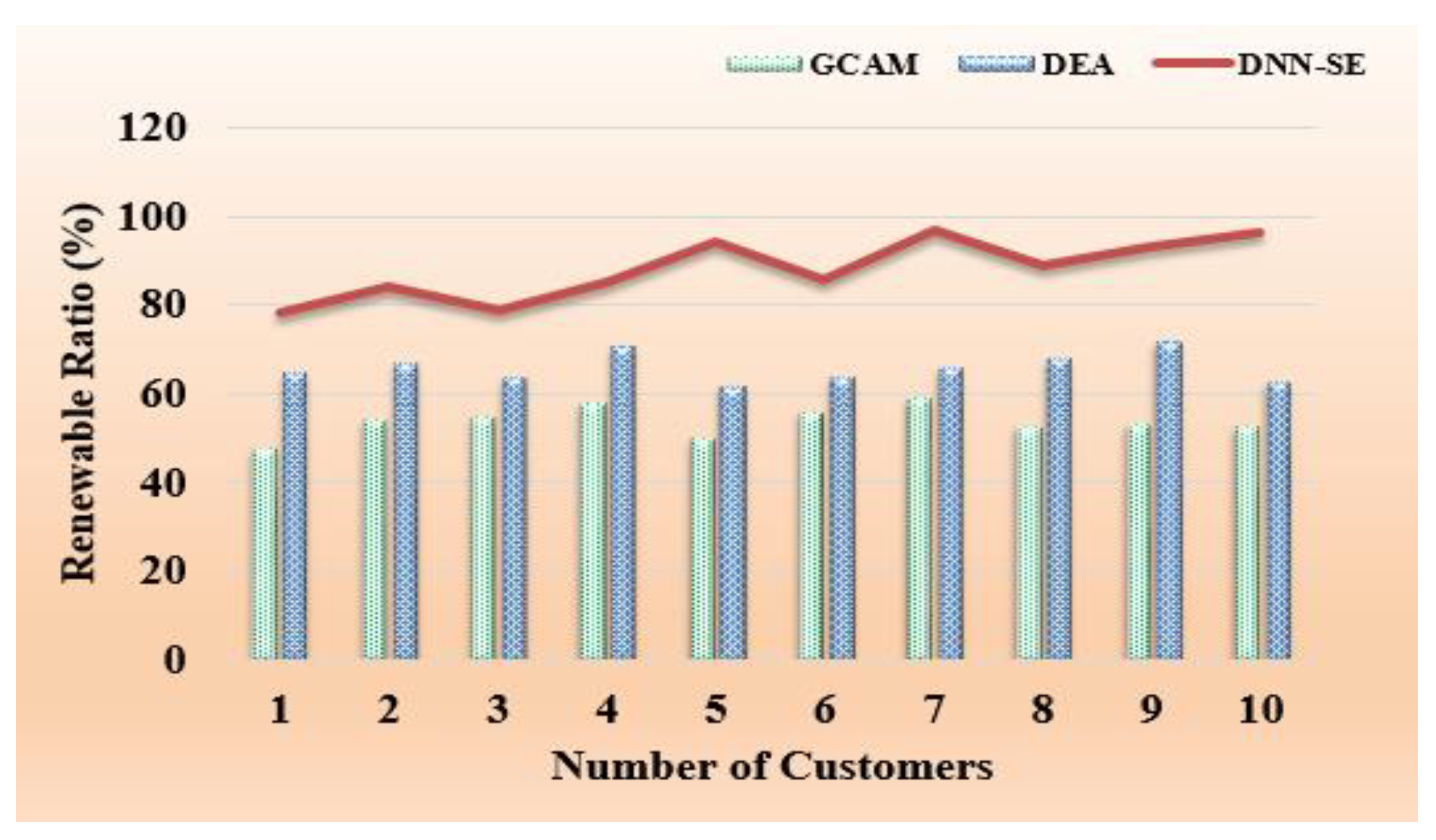 Energies 16 02407 g009