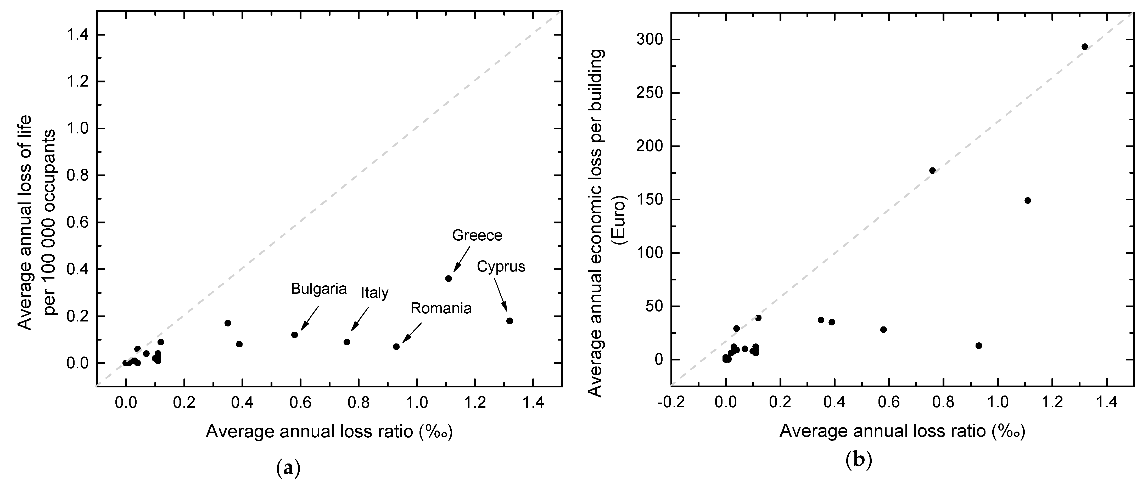 Energies 16 02408 g006