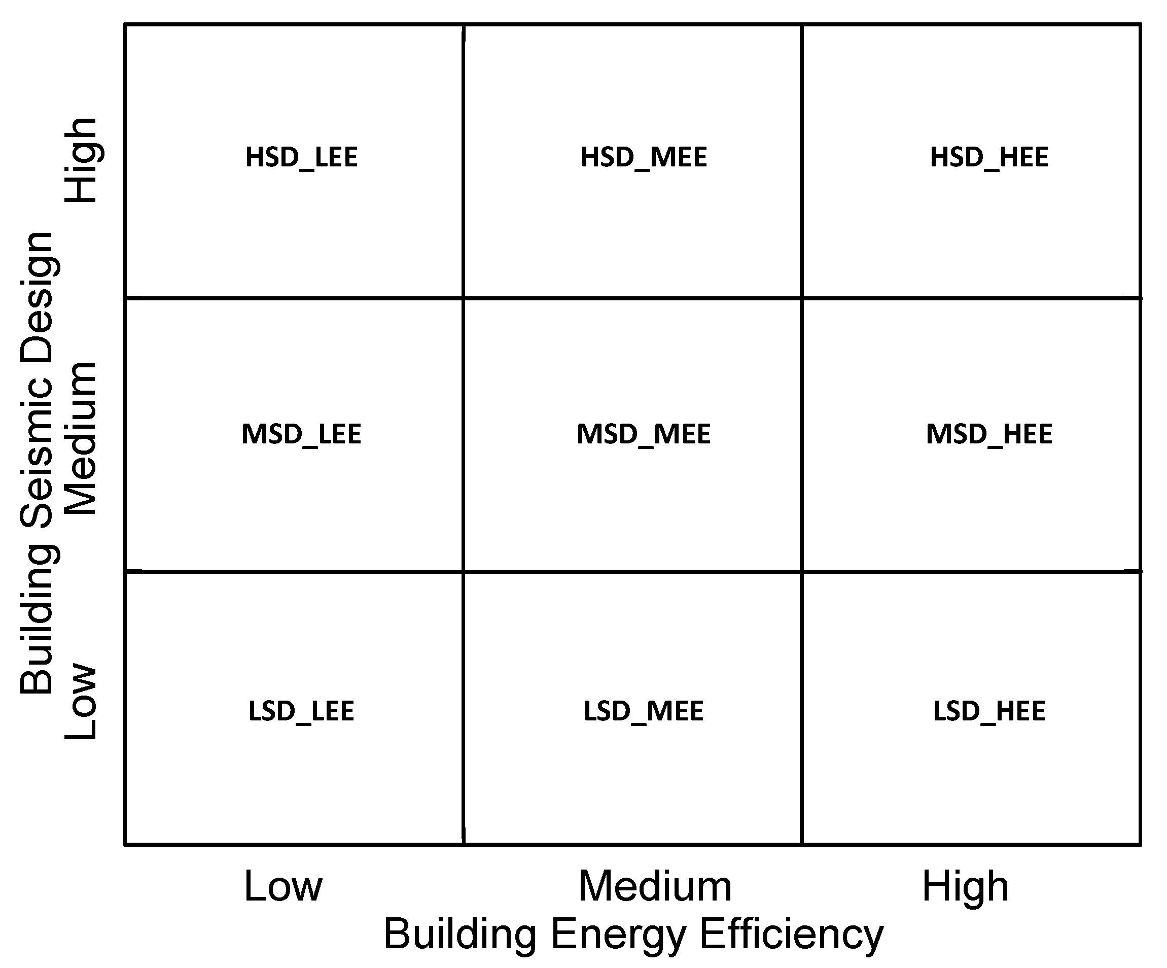 Energies 16 02408 g009