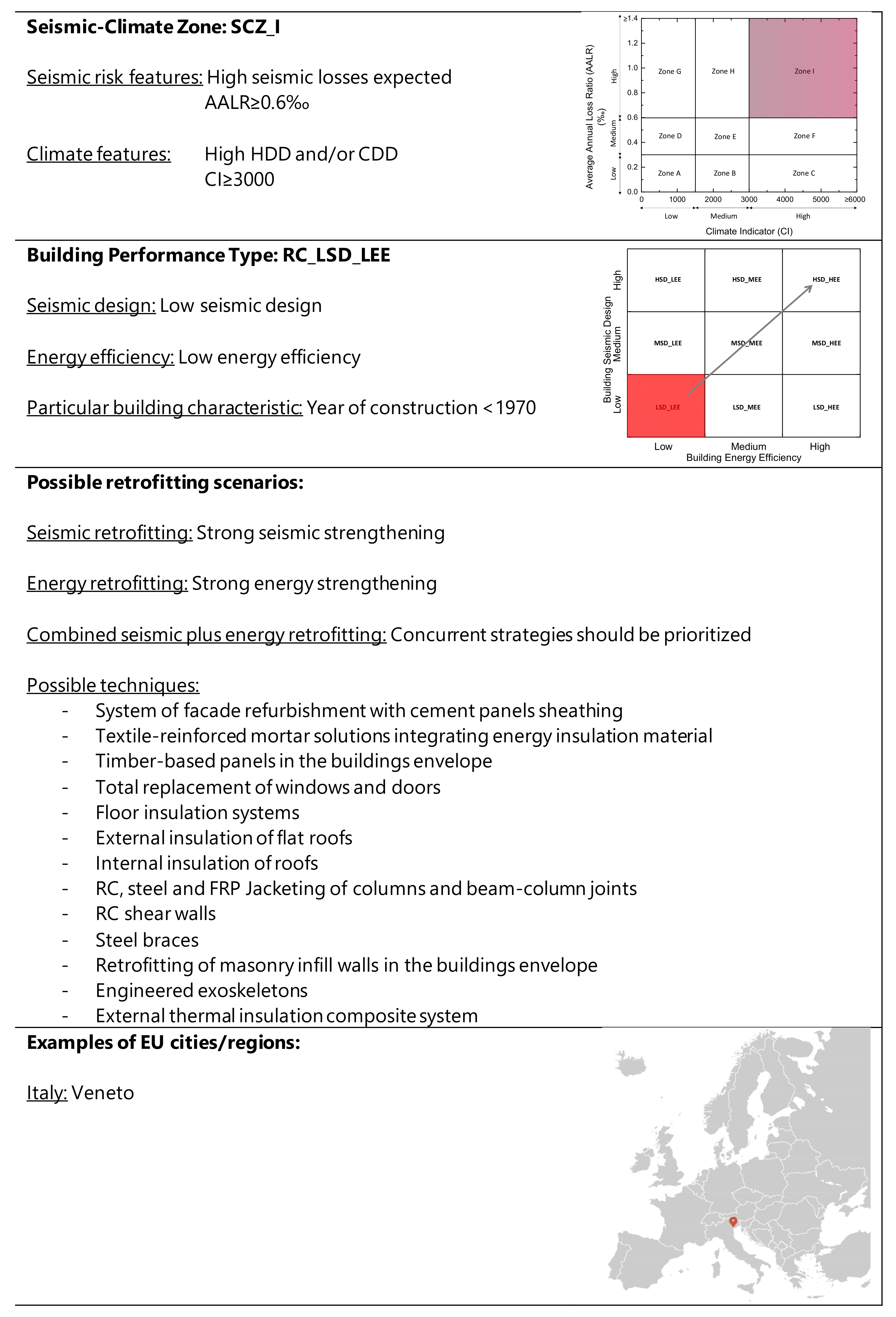 Energies 16 02408 g016