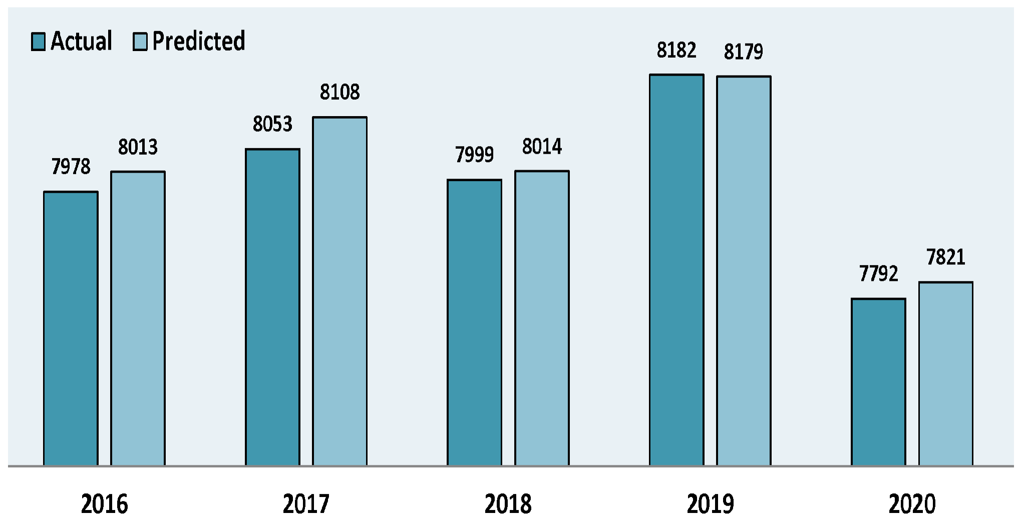 Energies 16 02410 g007