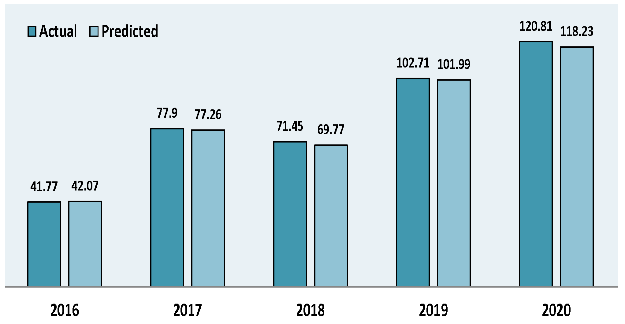 Energies 16 02410 g008