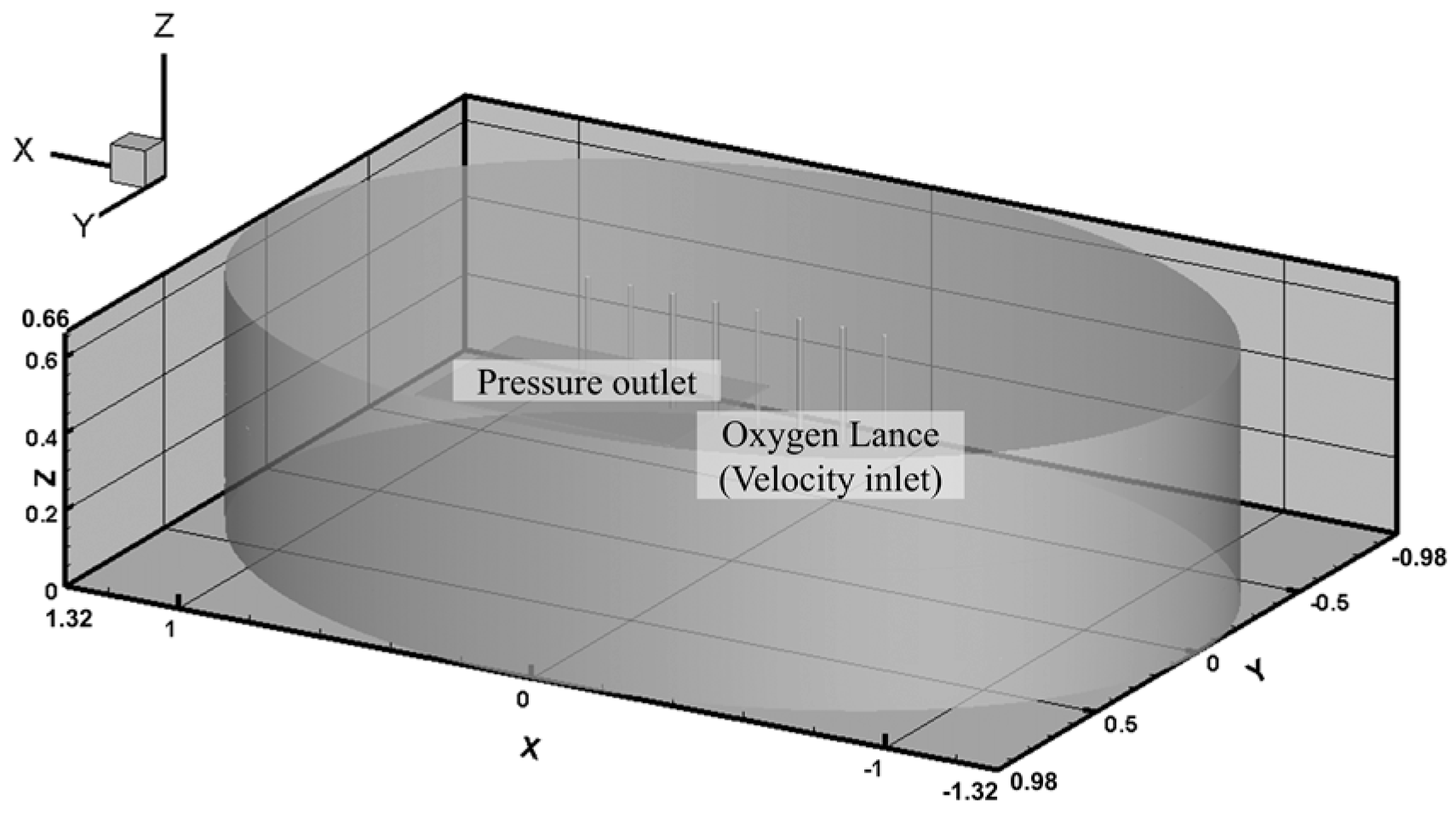 Energies 16 02412 g001 550