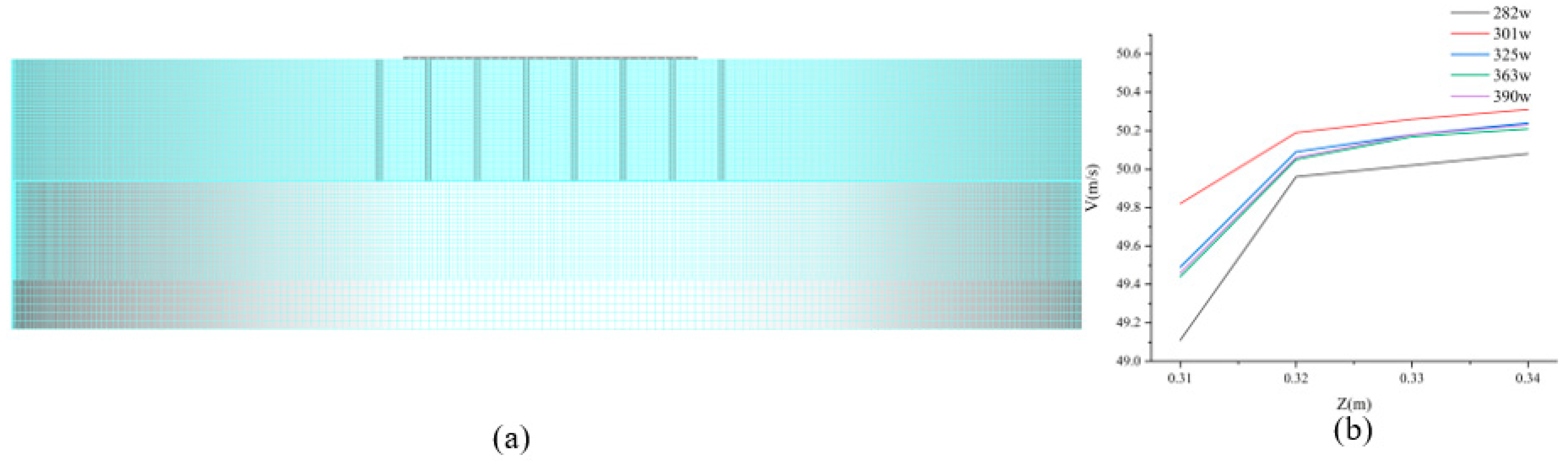 Energies 16 02412 g003 550