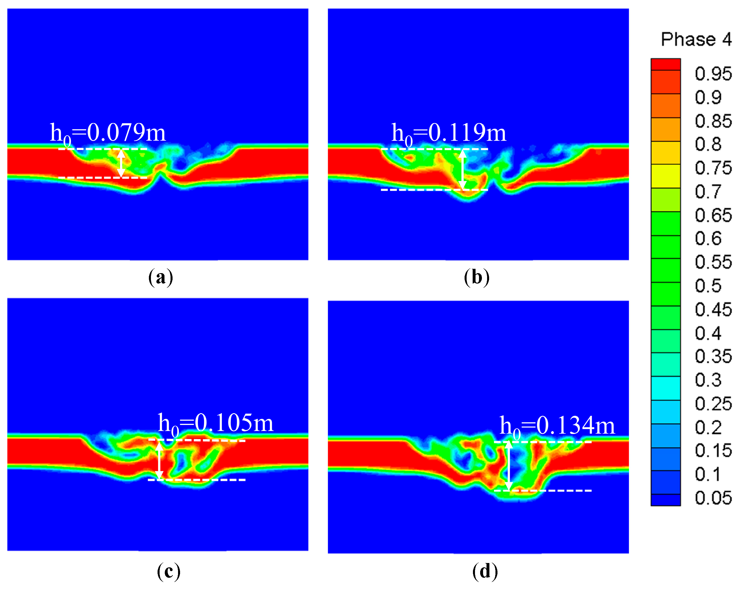 Energies 16 02412 g007 550
