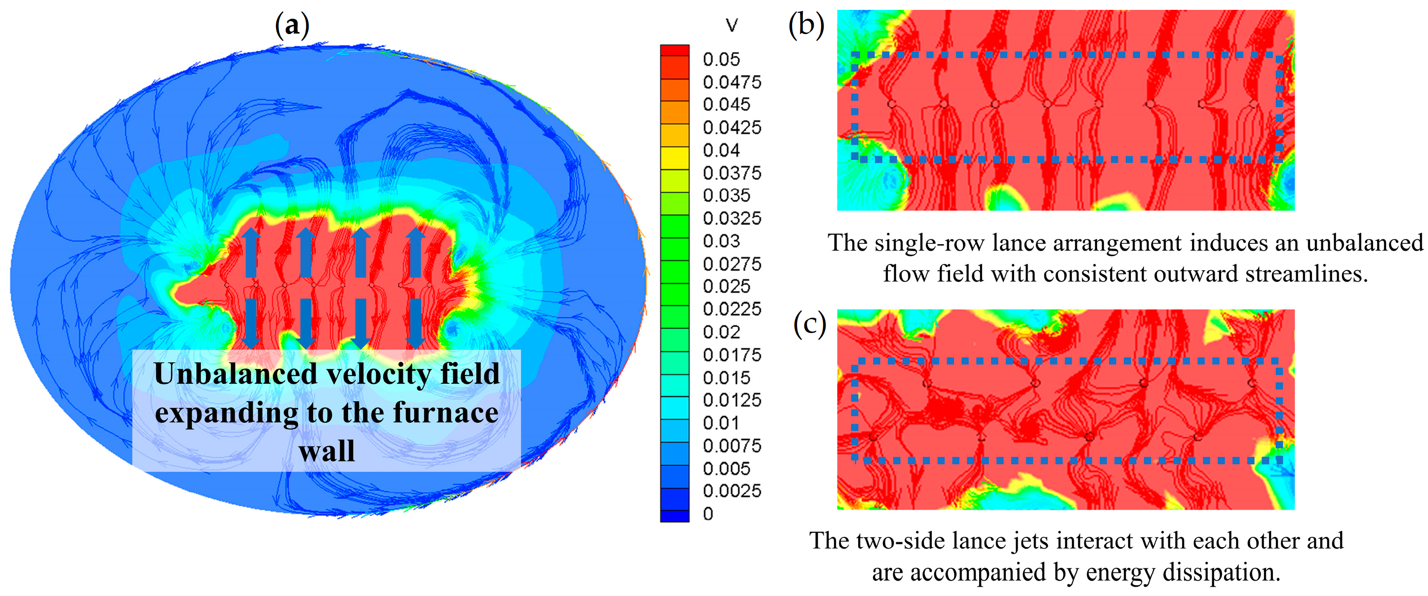 Energies 16 02412 g012 550