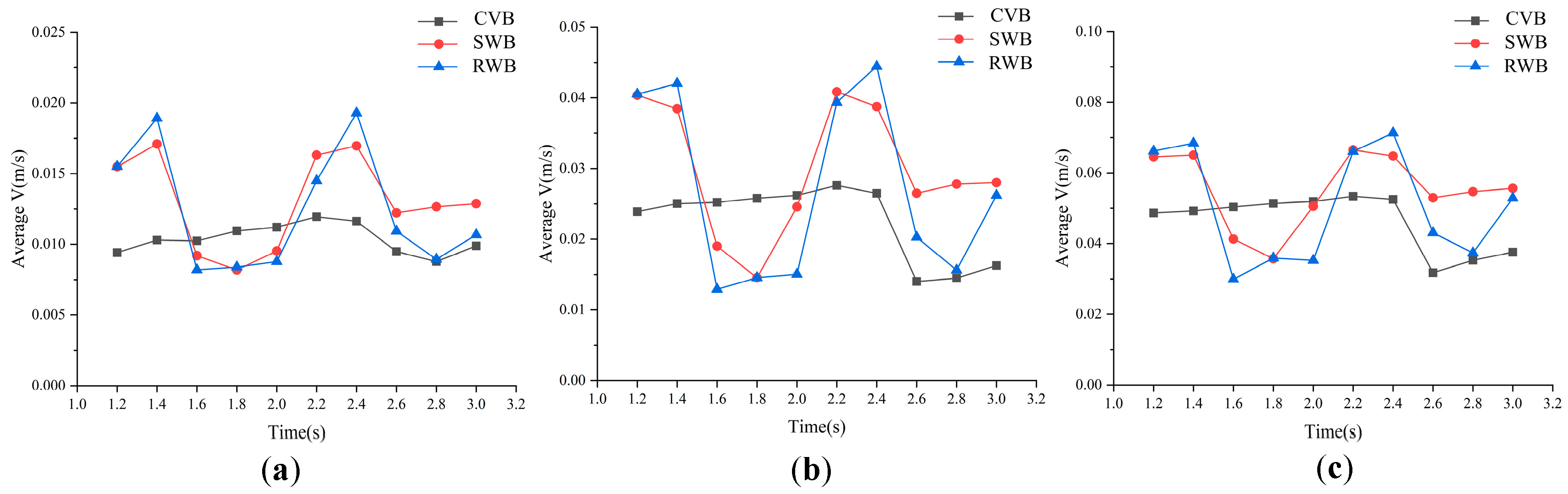 Energies 16 02412 g014 550