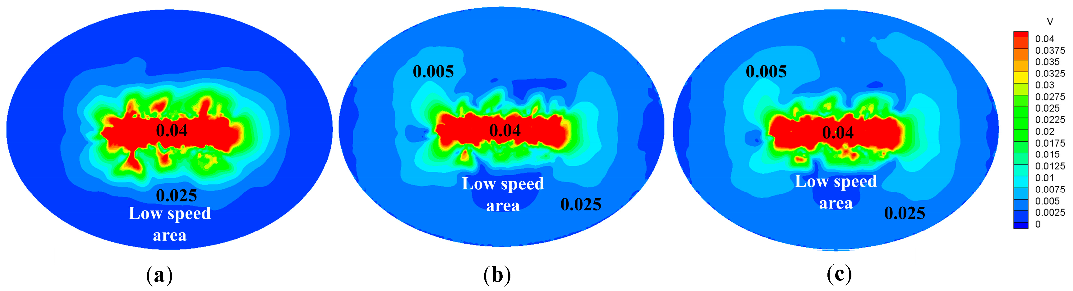 Energies 16 02412 g015 550