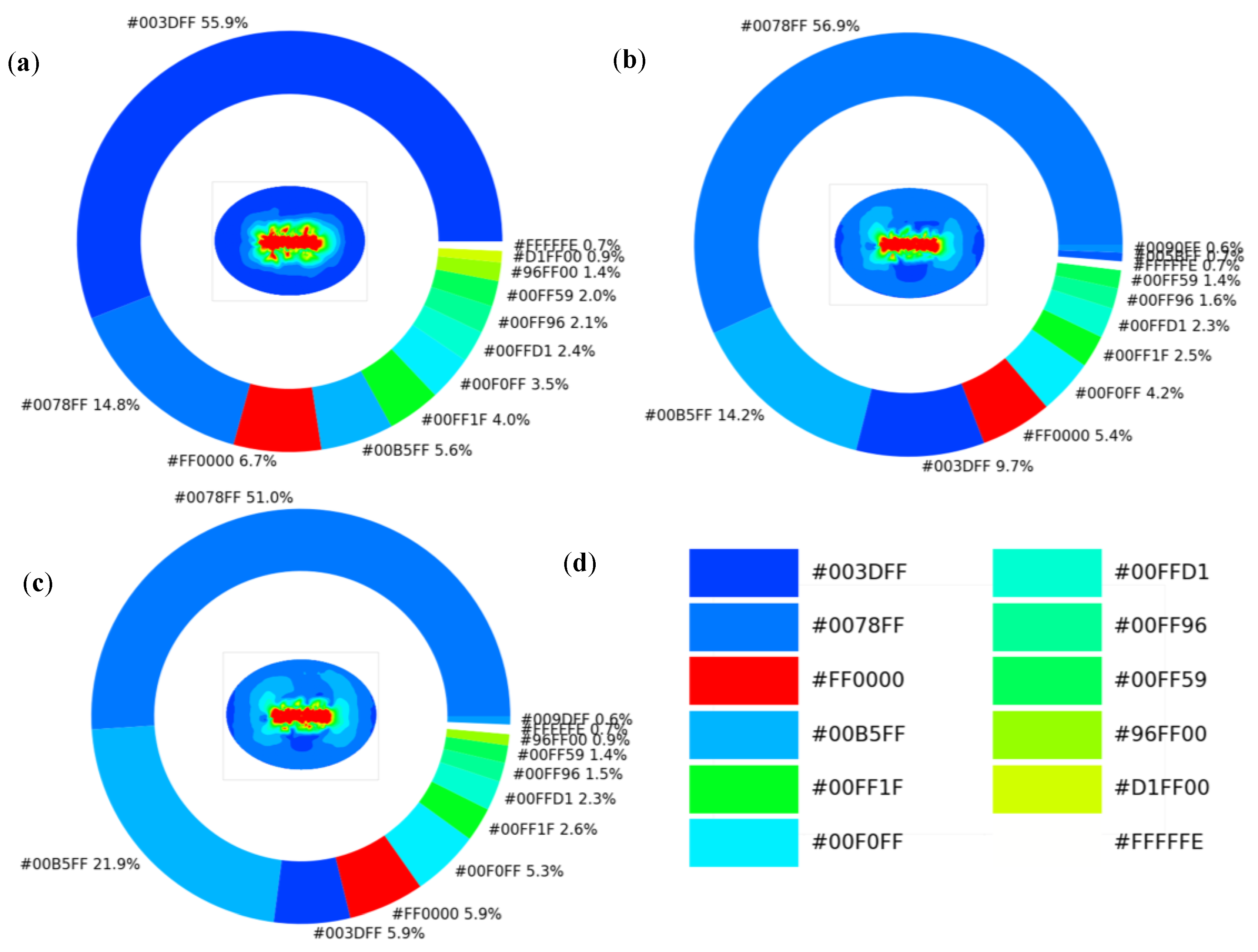 Energies 16 02412 g016 550