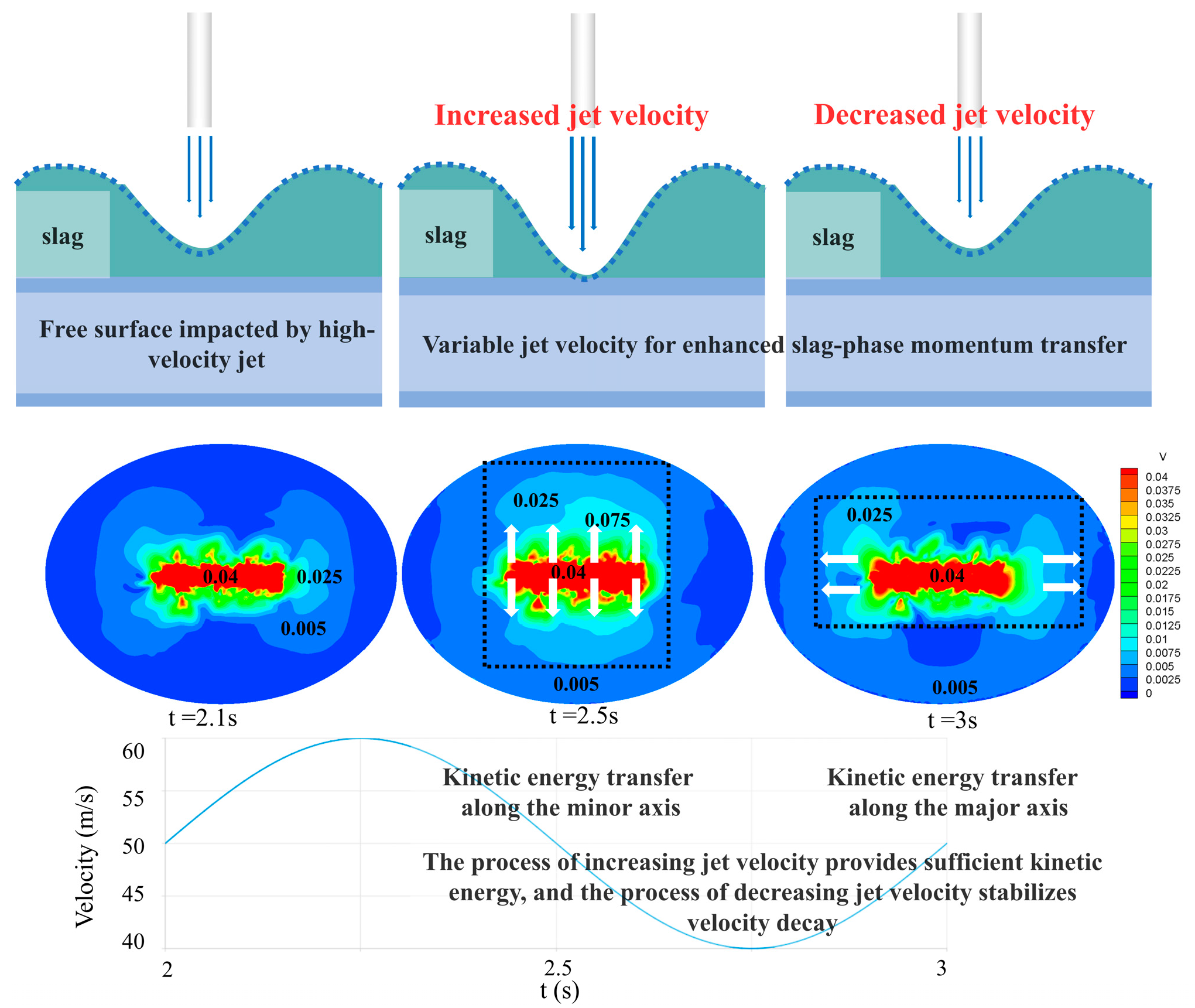 Energies 16 02412 g018 550
