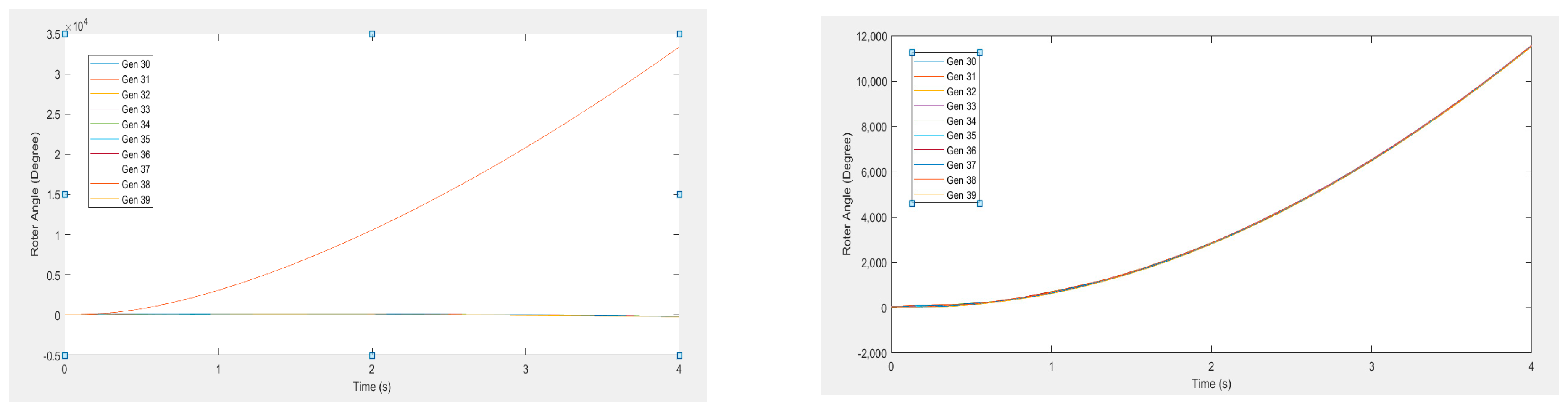 Energies 16 02413 g006