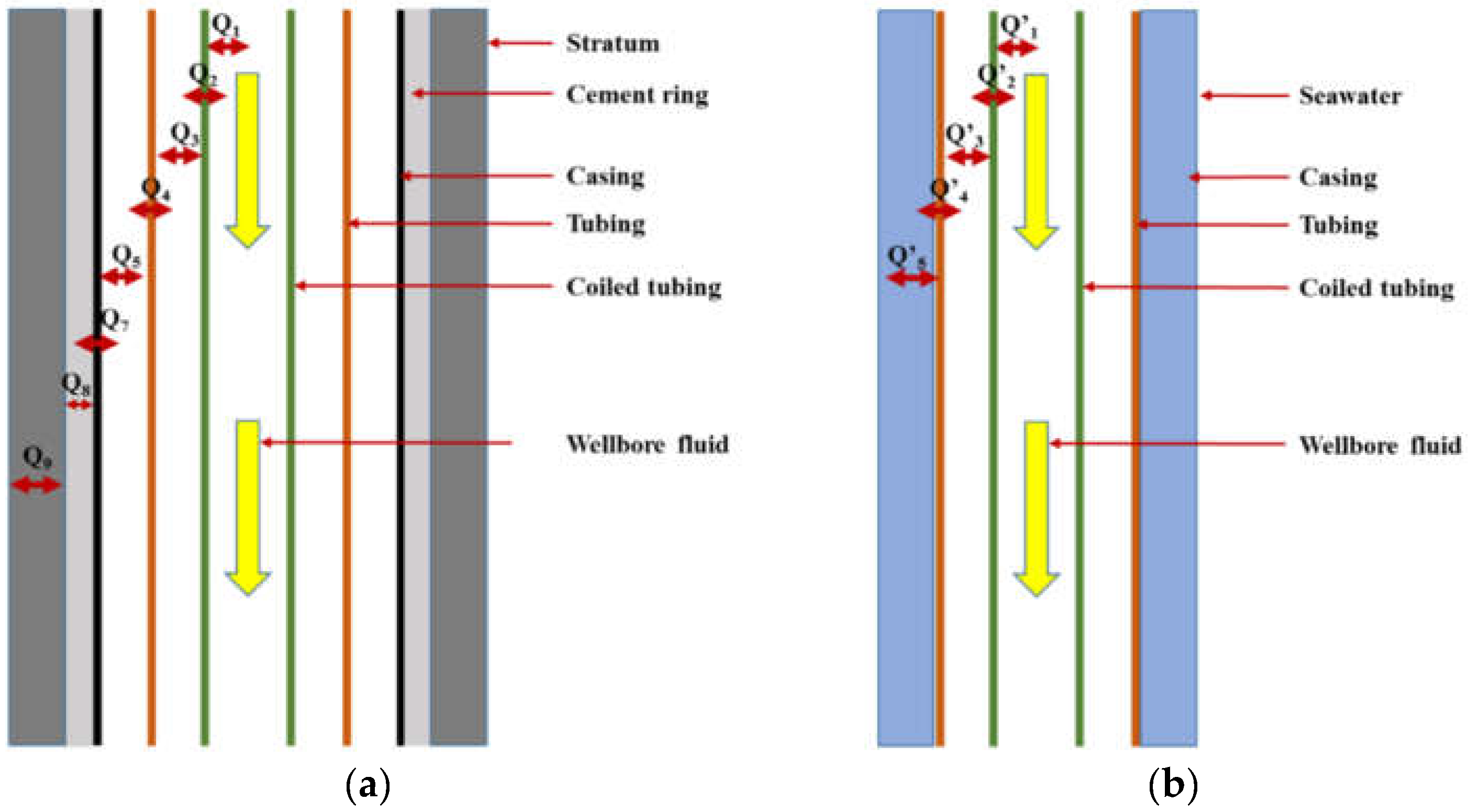 Energies 16 02414 g002