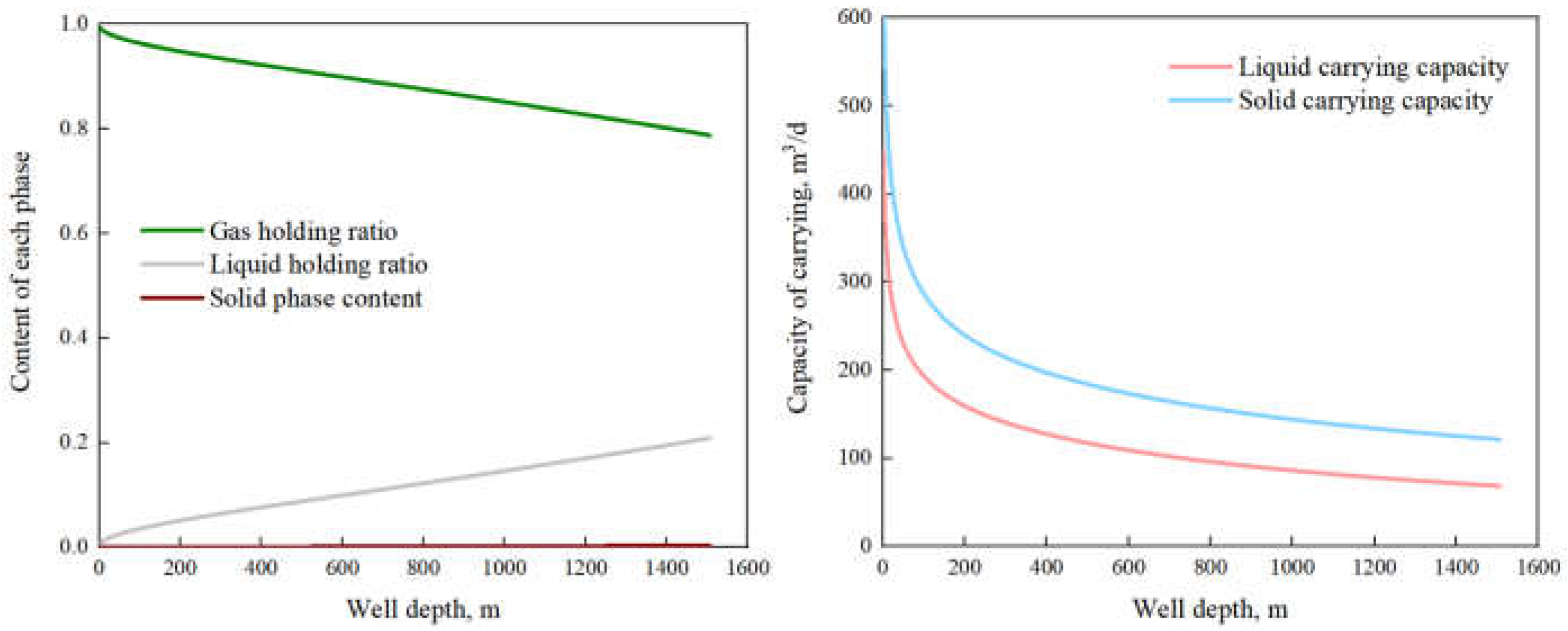 Energies 16 02414 g003b
