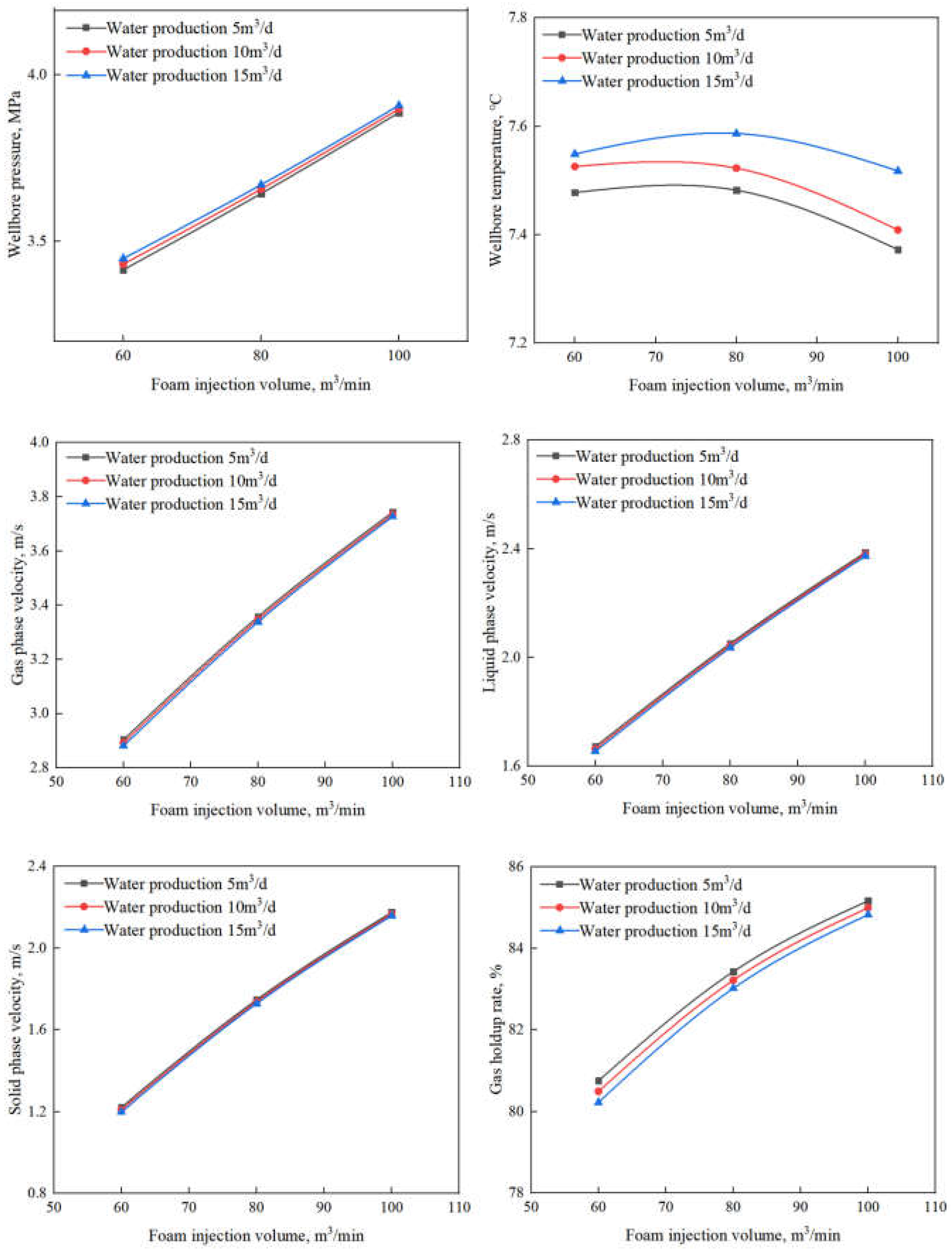 Energies 16 02414 g004a