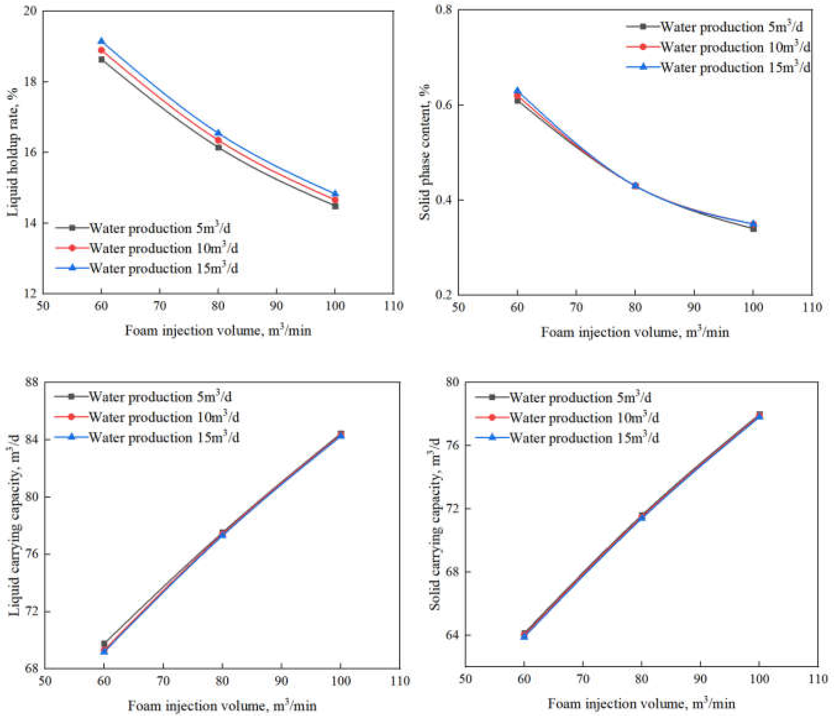 Energies 16 02414 g004b