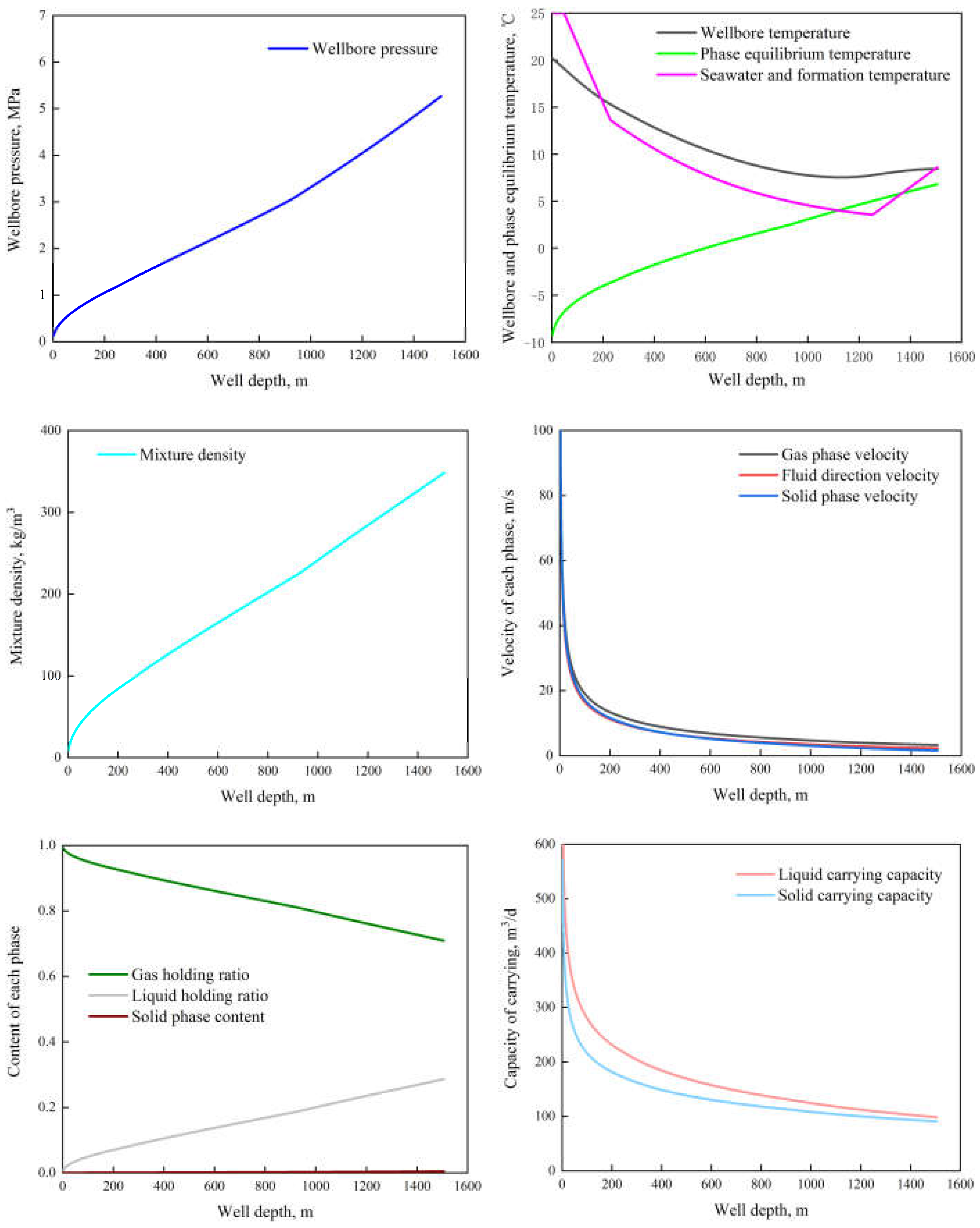 Energies 16 02414 g005