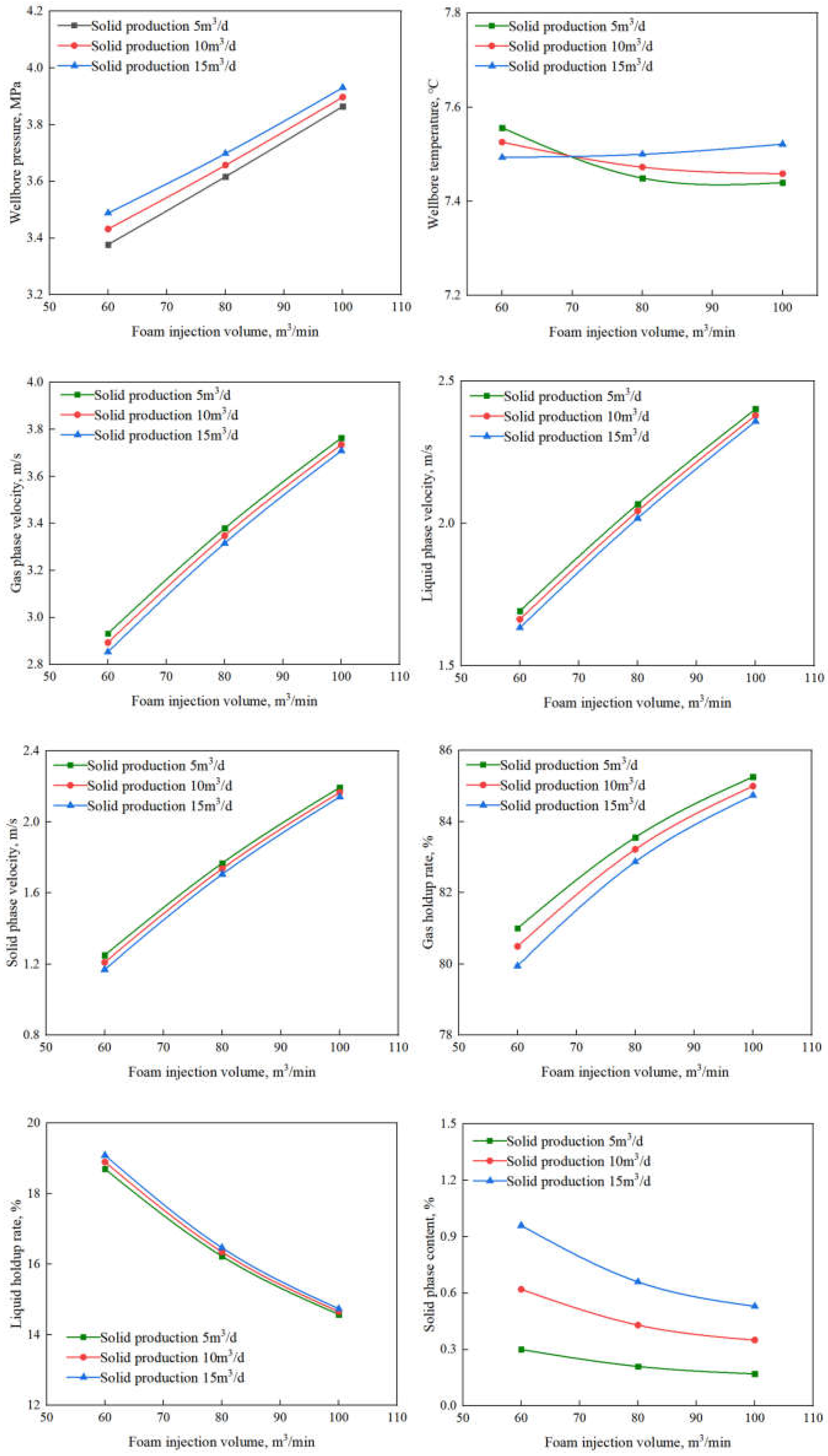 Energies 16 02414 g006a