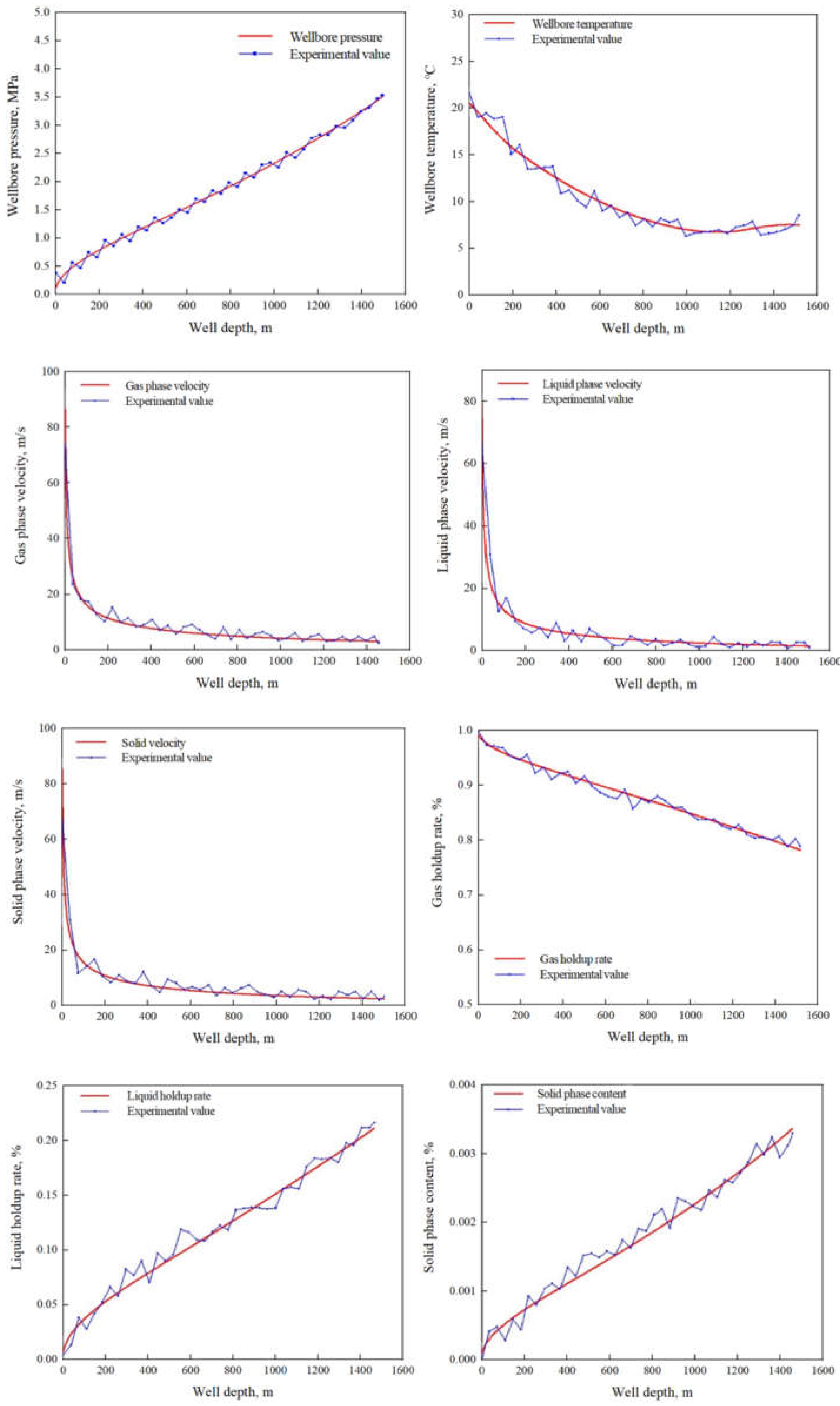 Energies 16 02414 g013