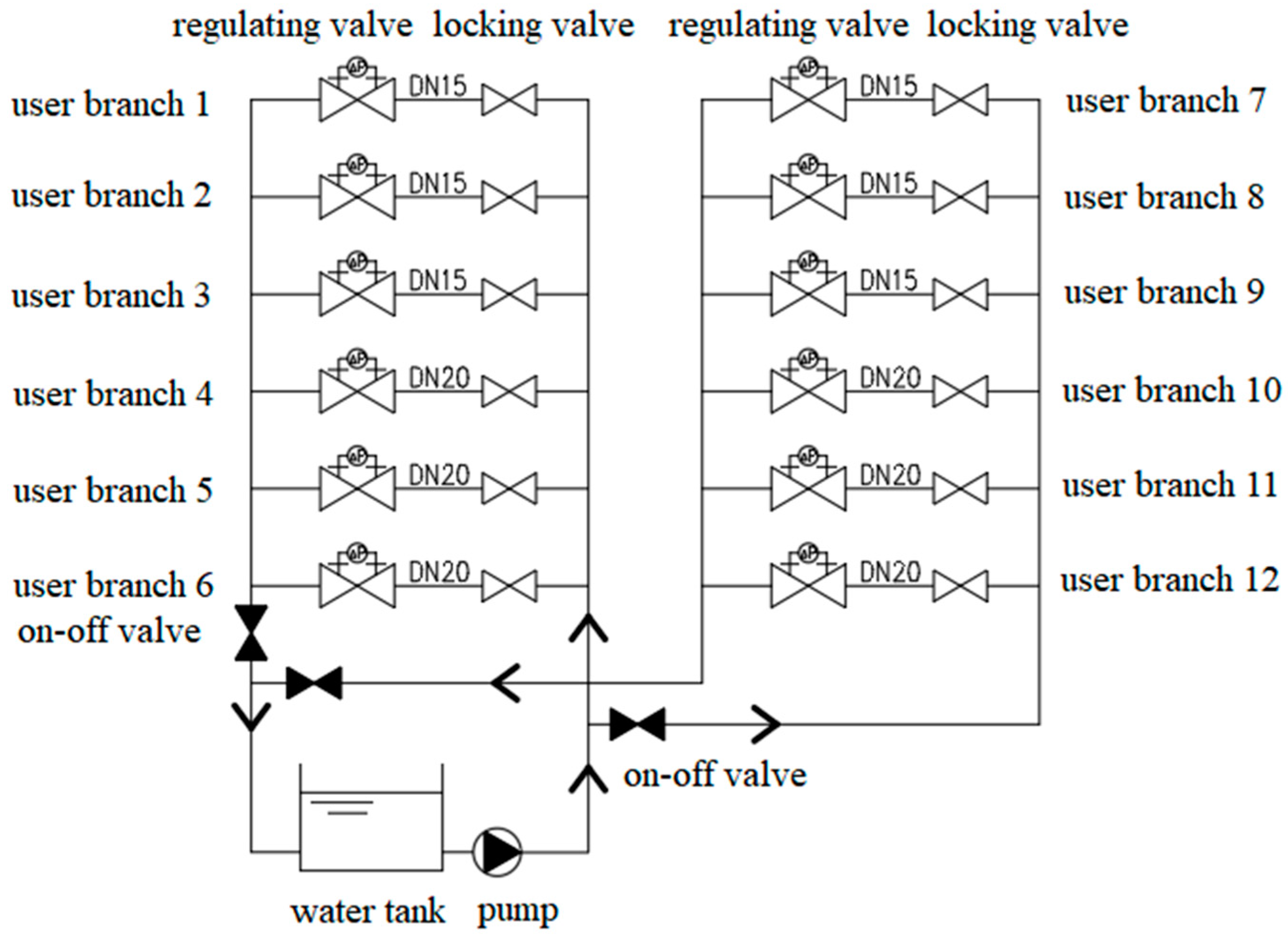 Energies 16 02416 g003