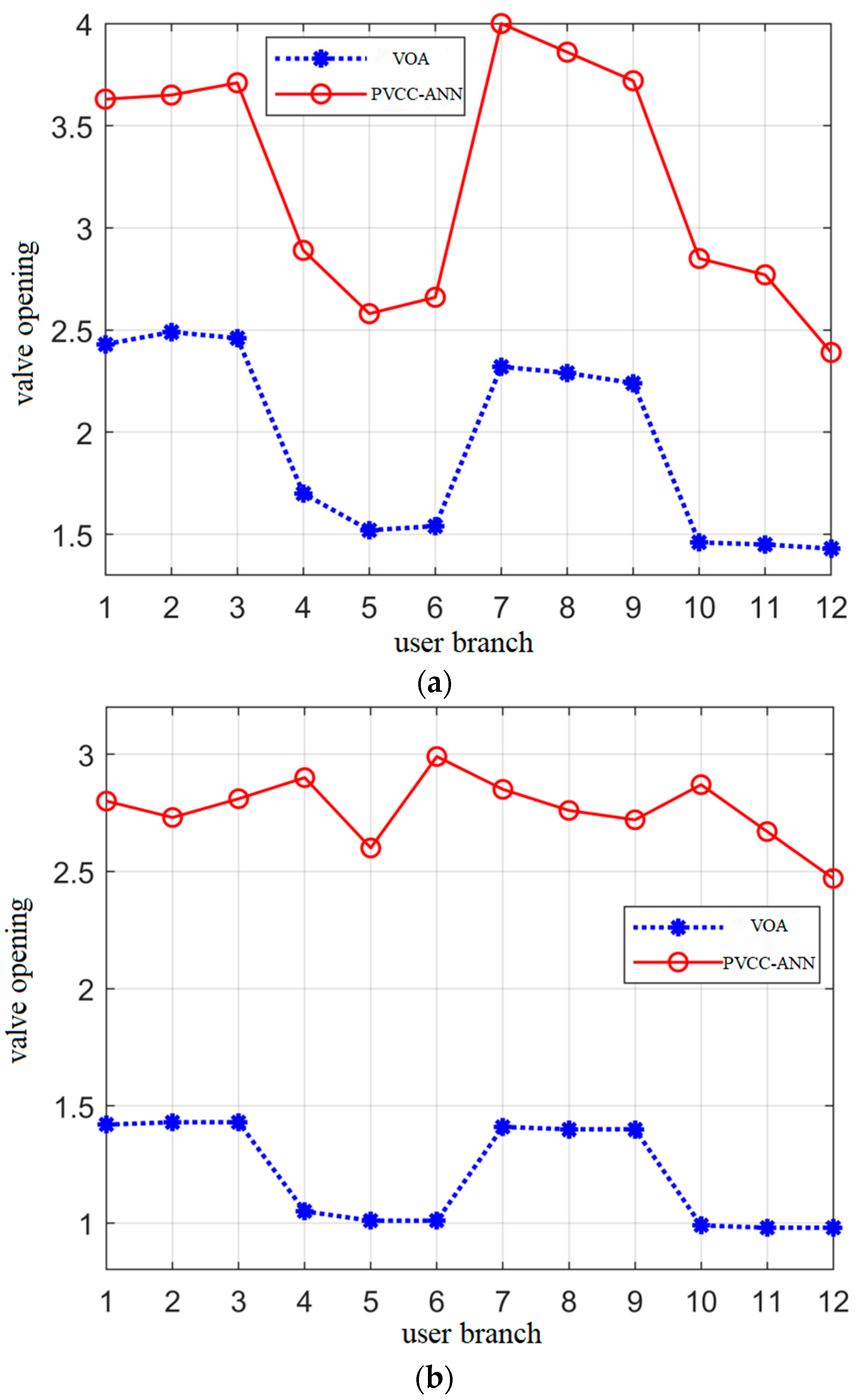 Energies 16 02416 g008