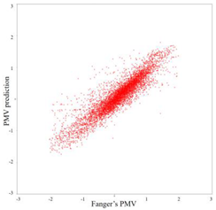 Energies 16 02419 i008