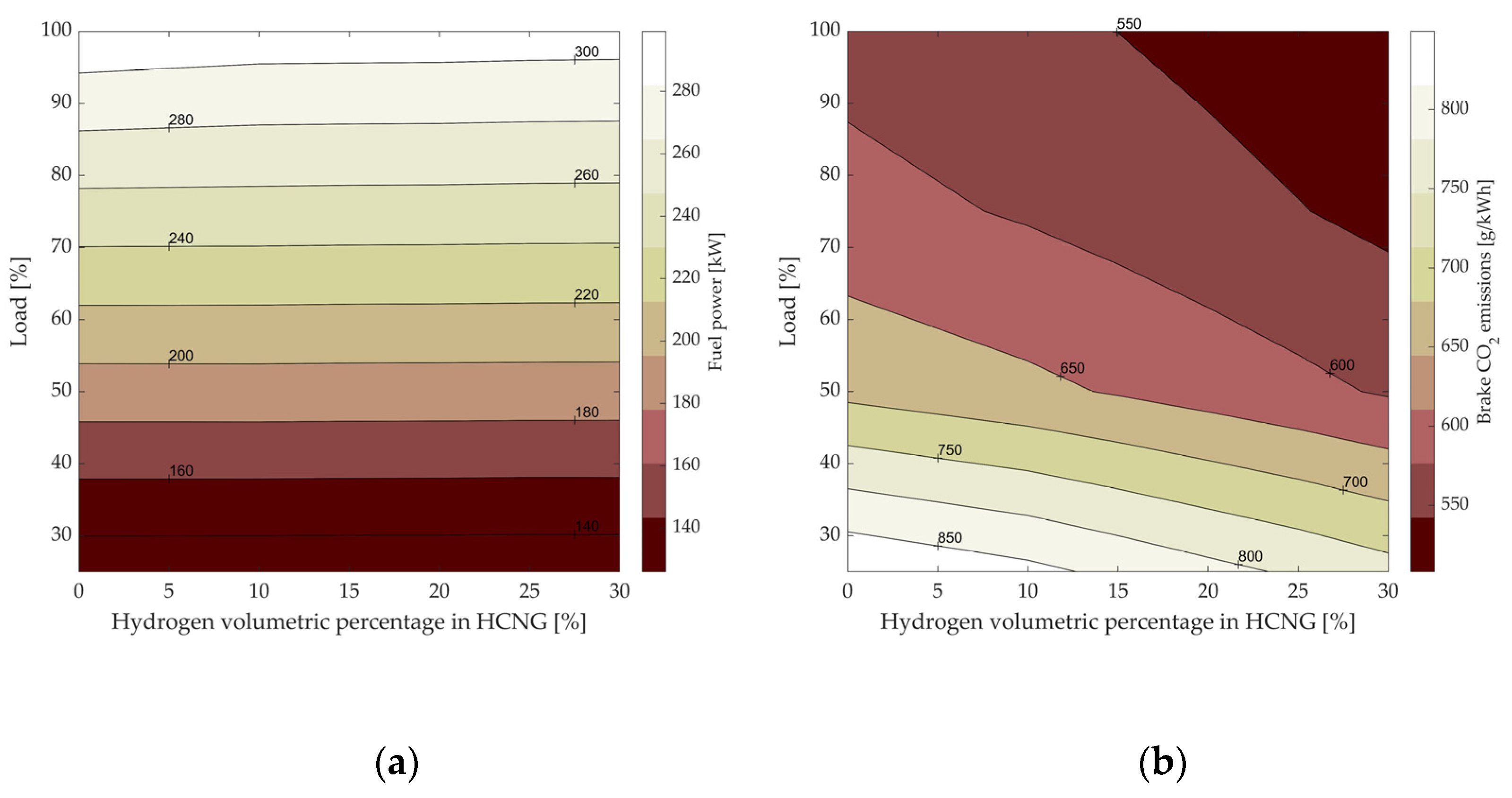 Energies 16 02420 g013 550
