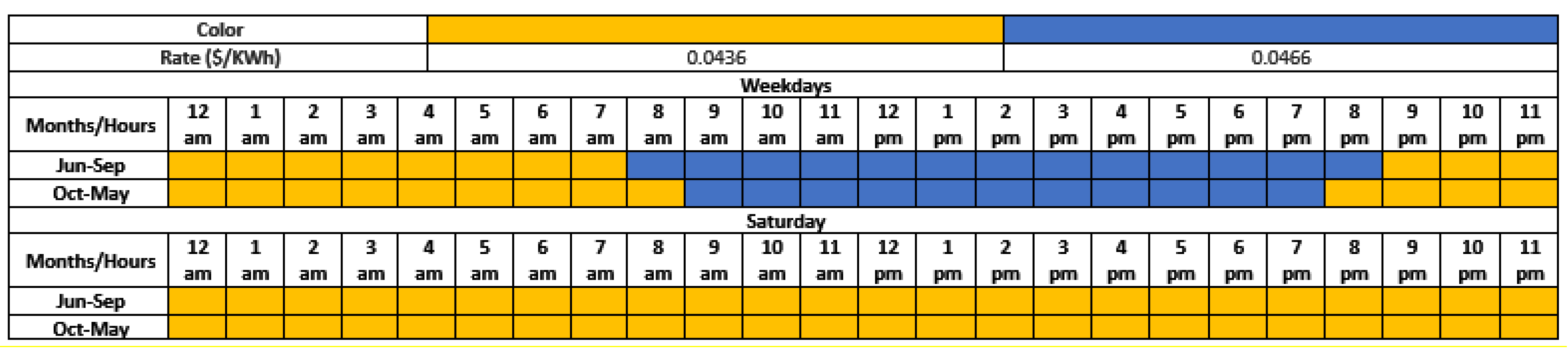 Energies 16 02421 g0a3
