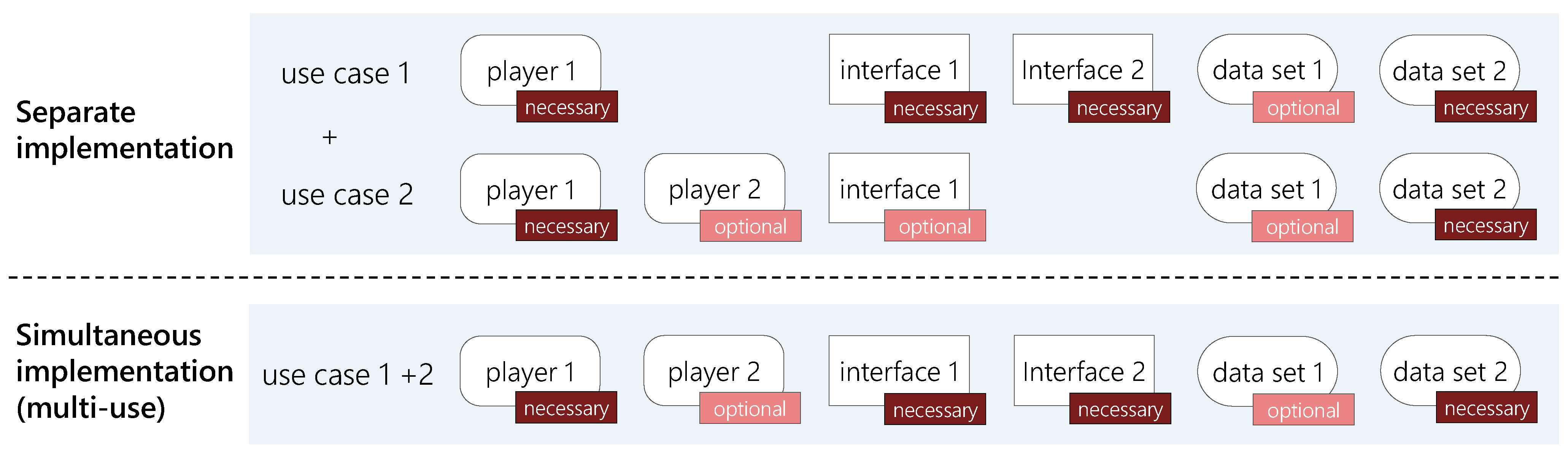 Energies 16 02424 g002 Energies 16 02424 g002