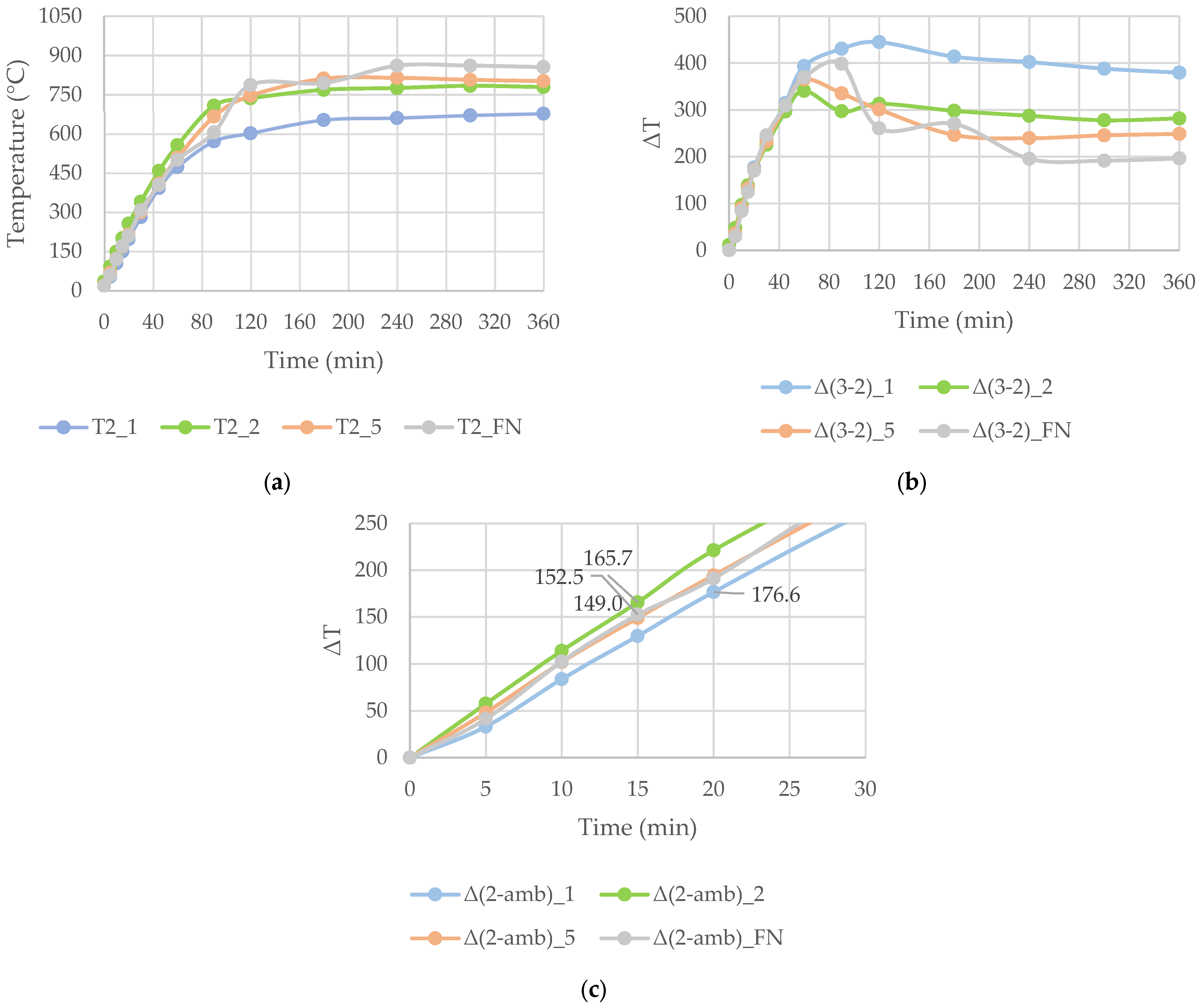 Energies 16 02426 g004 Energies 16 02426 g004