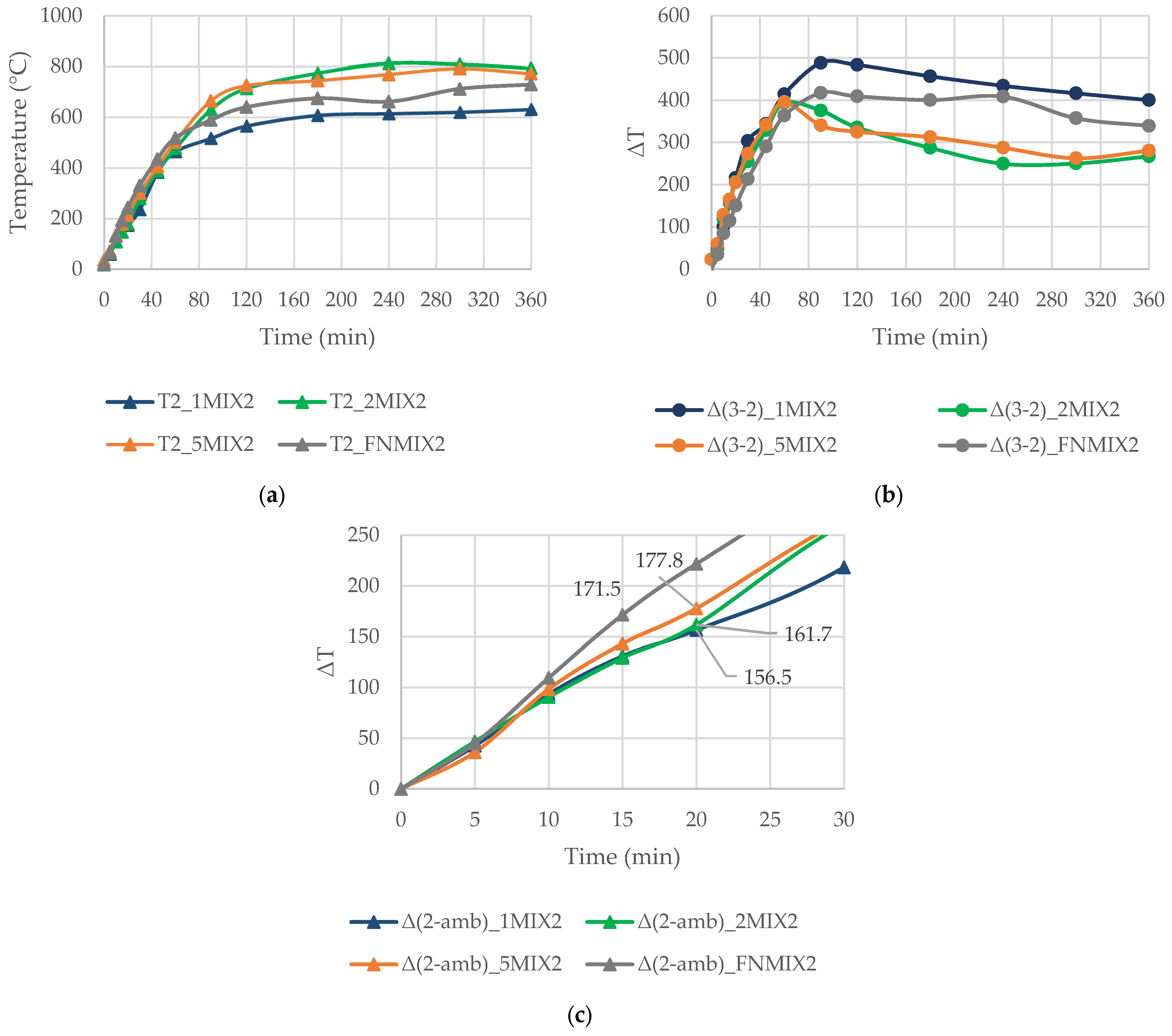 Energies 16 02426 g005 Energies 16 02426 g005
