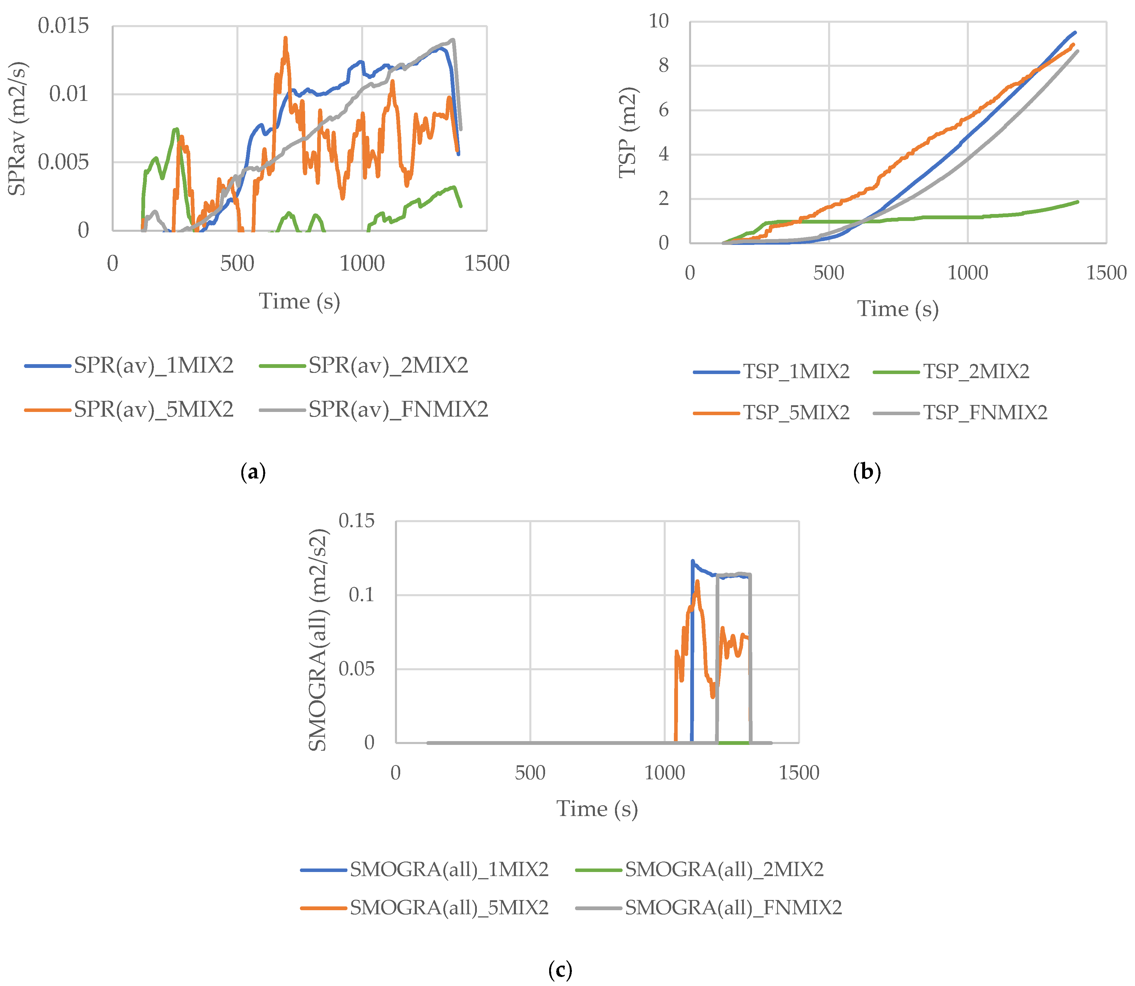 Energies 16 02426 g008 Energies 16 02426 g008
