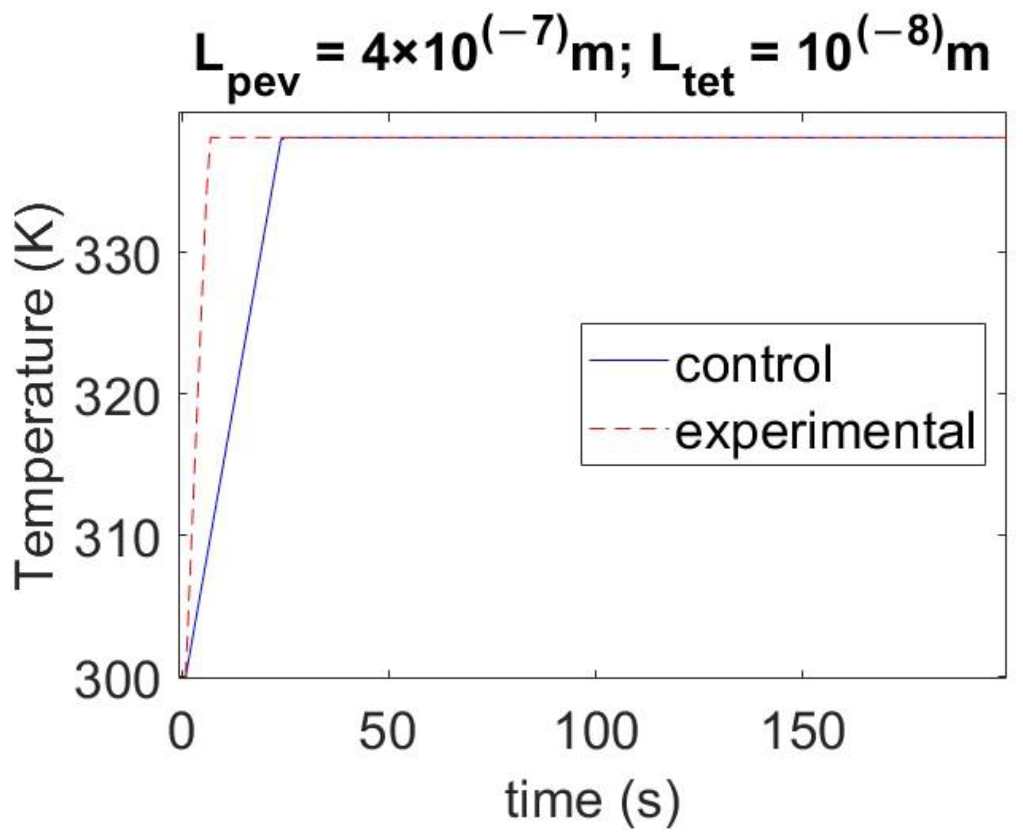 Energies 16 02428 g008