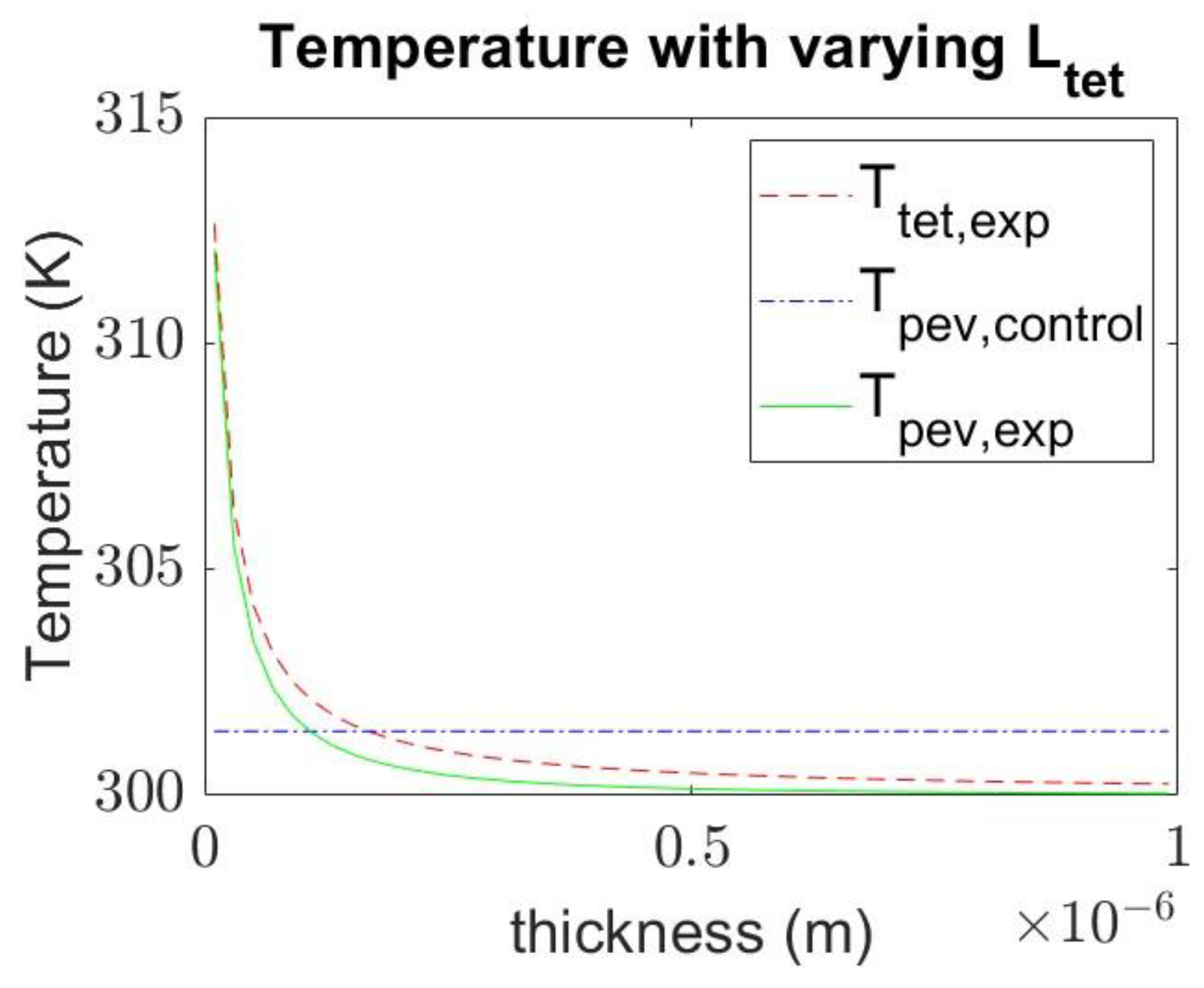 Energies 16 02428 g009