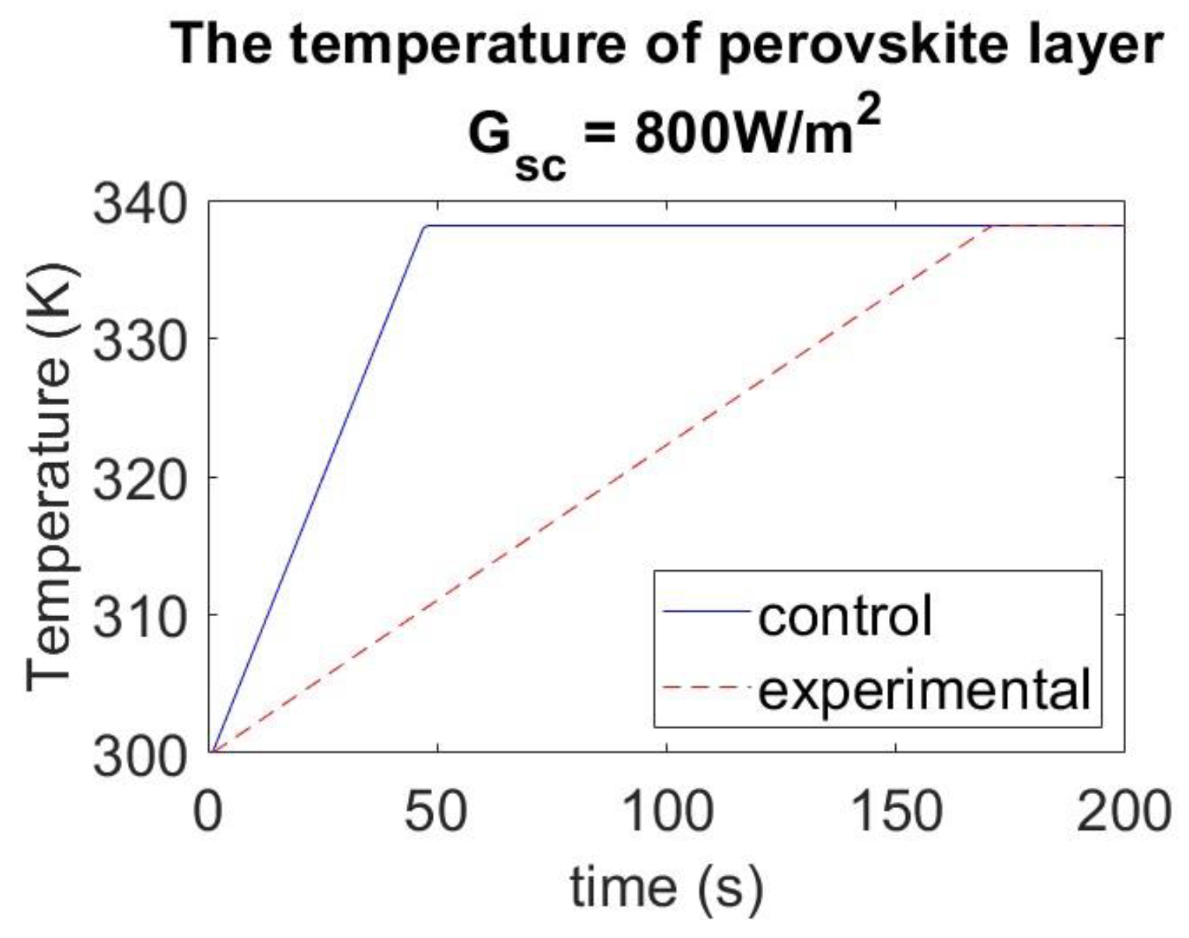 Energies 16 02428 g010