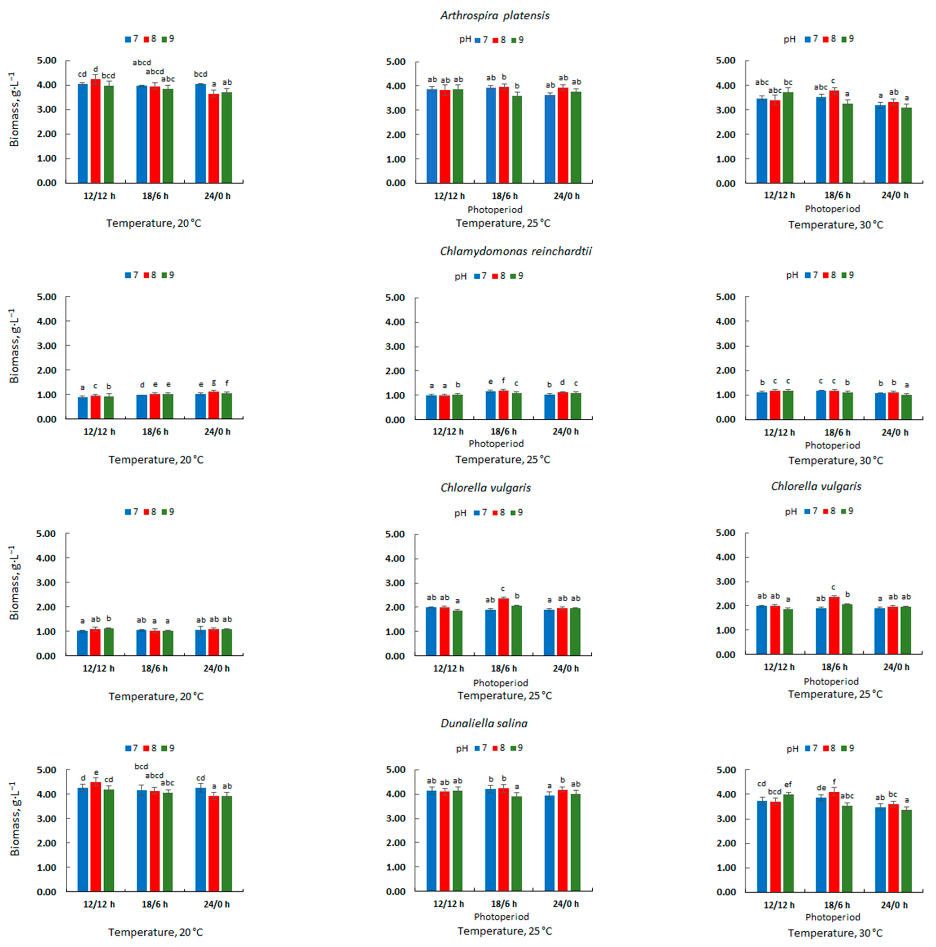 Energies 16 02429 g002 Energies 16 02429 g002