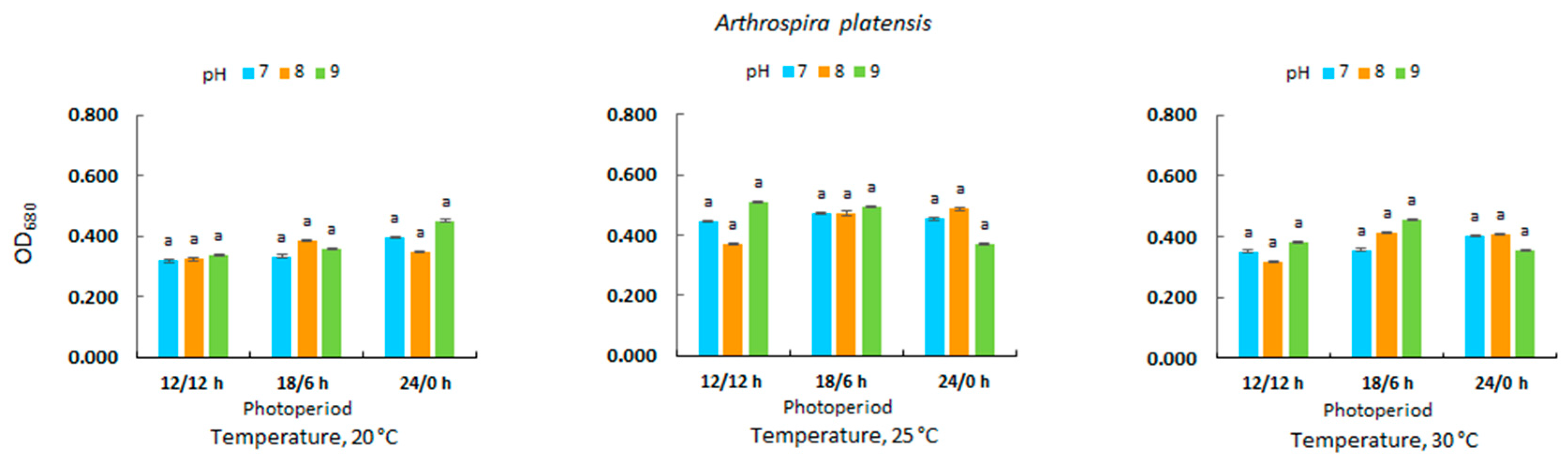Energies 16 02429 g003a Energies 16 02429 g003a