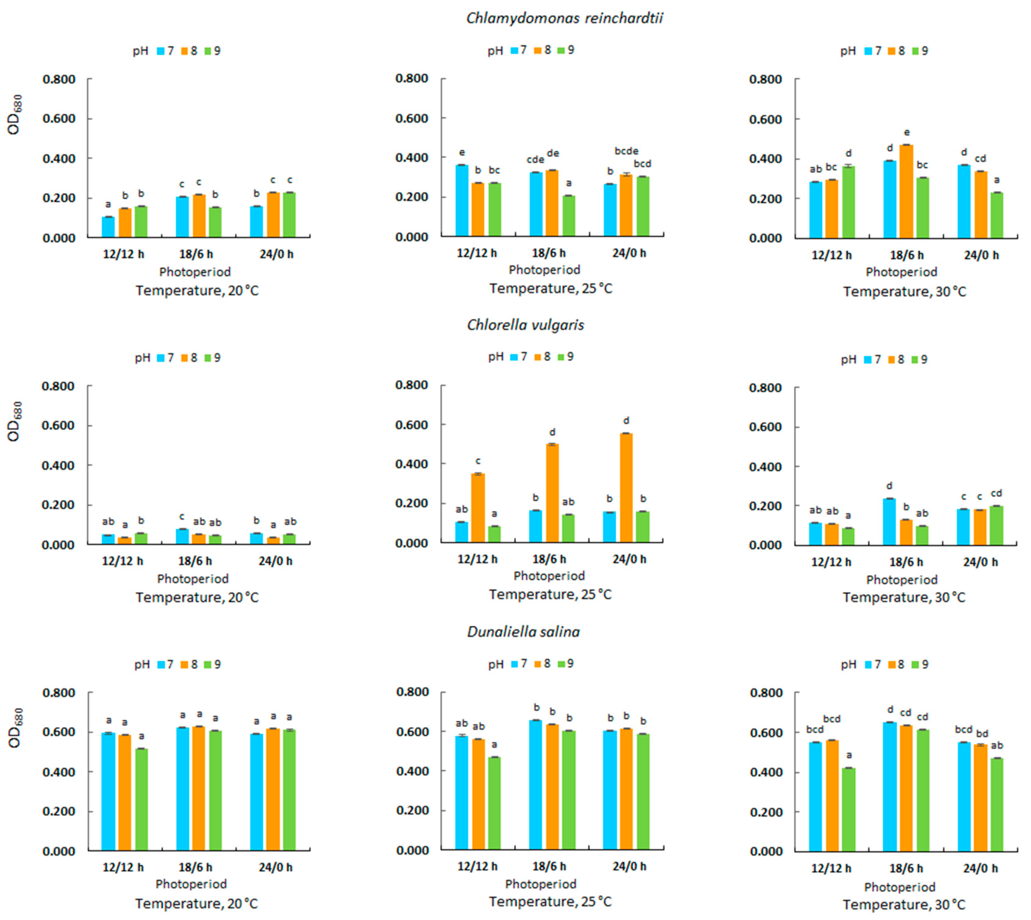 Energies 16 02429 g003b Energies 16 02429 g003b